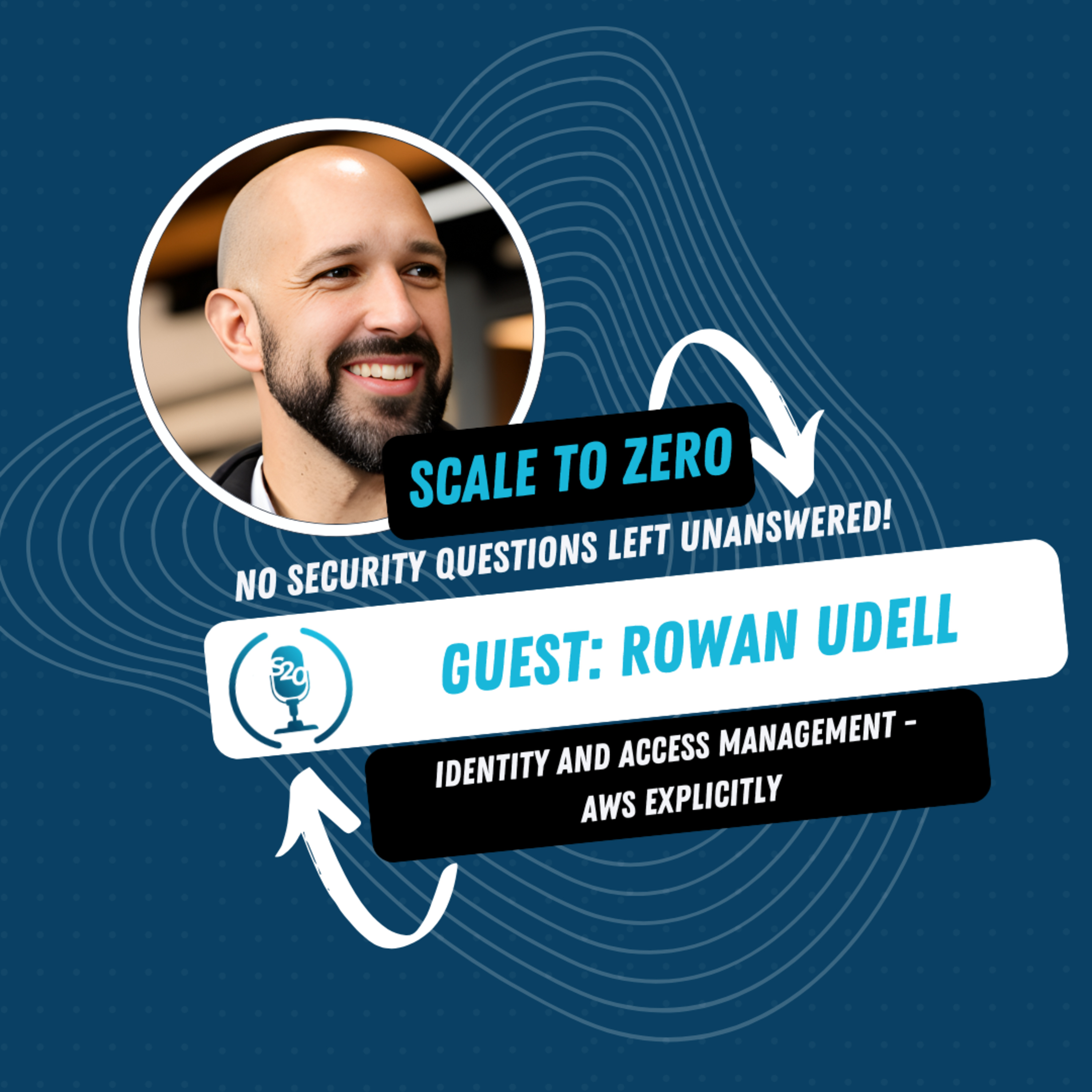 Securing Production | AWS IAM Security | Best Practices | Ft. Rowan Udell | Ep.87 | Cloudanix episode artwork