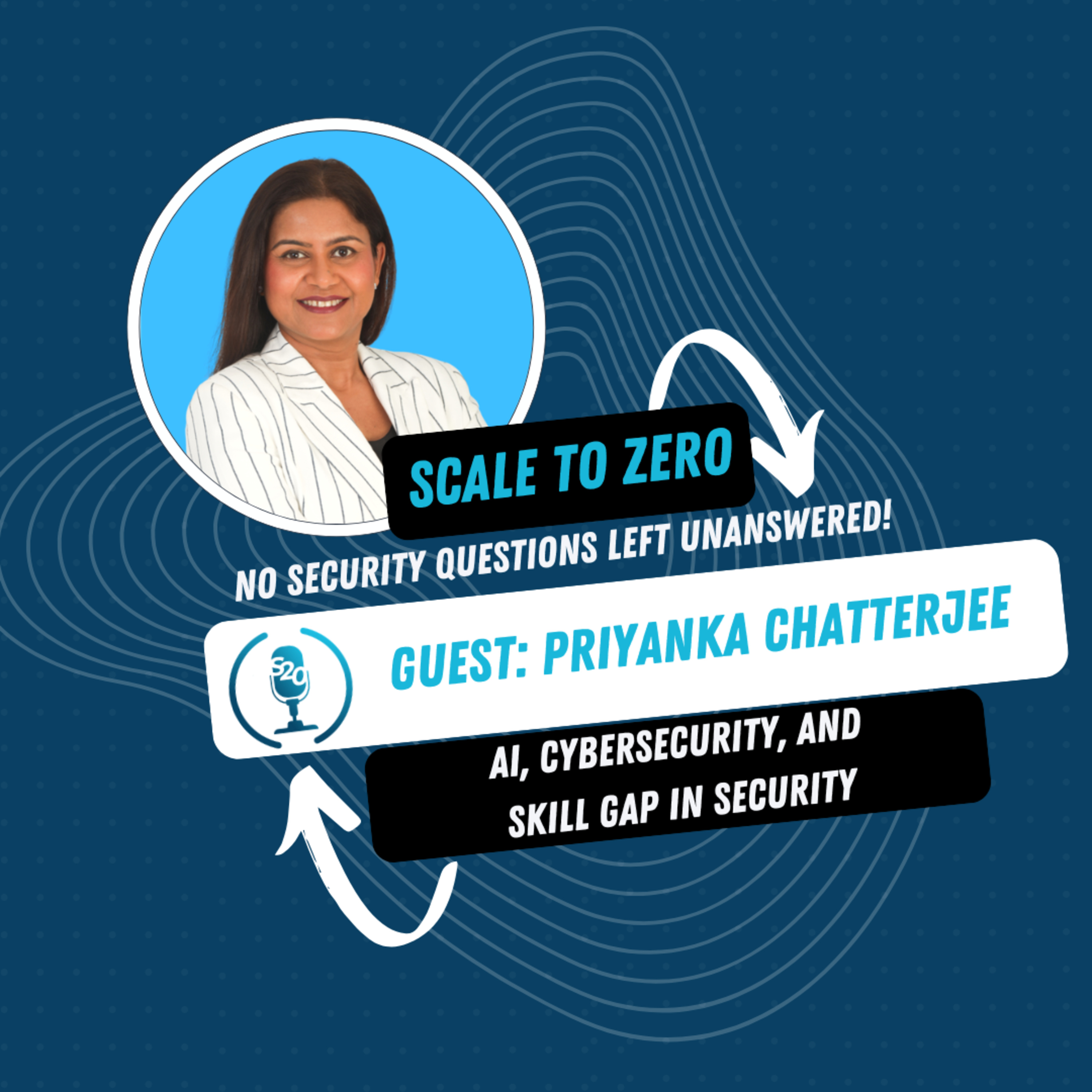 AI: Your Next Tool or New Colleague? | Next-Gen Security Skills | Ft.Priyanka Chatterjee | Cloudanix | ScaleToZero Podcast episode artwork