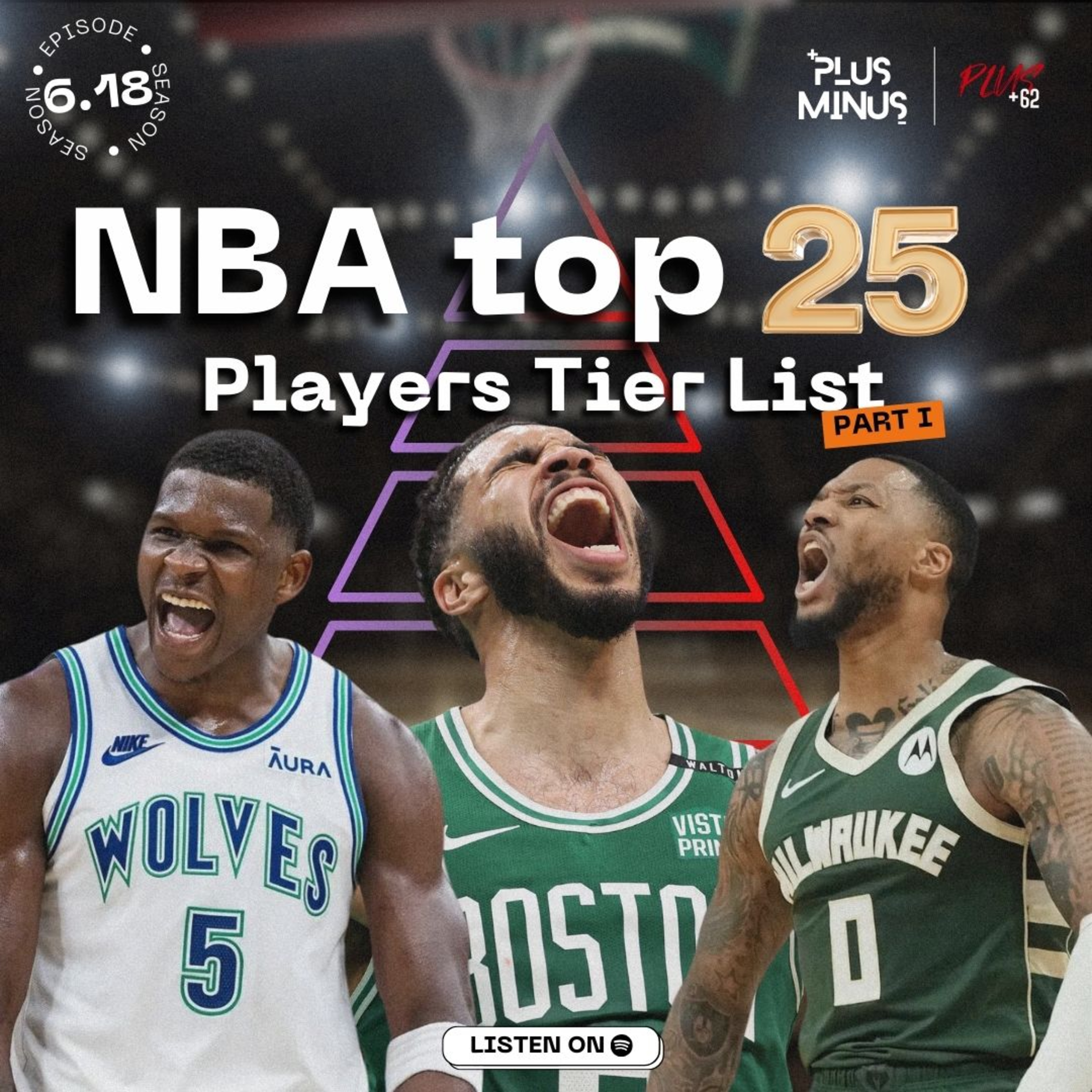 6.18 NBA Top 25 Players Tier List (Part I)