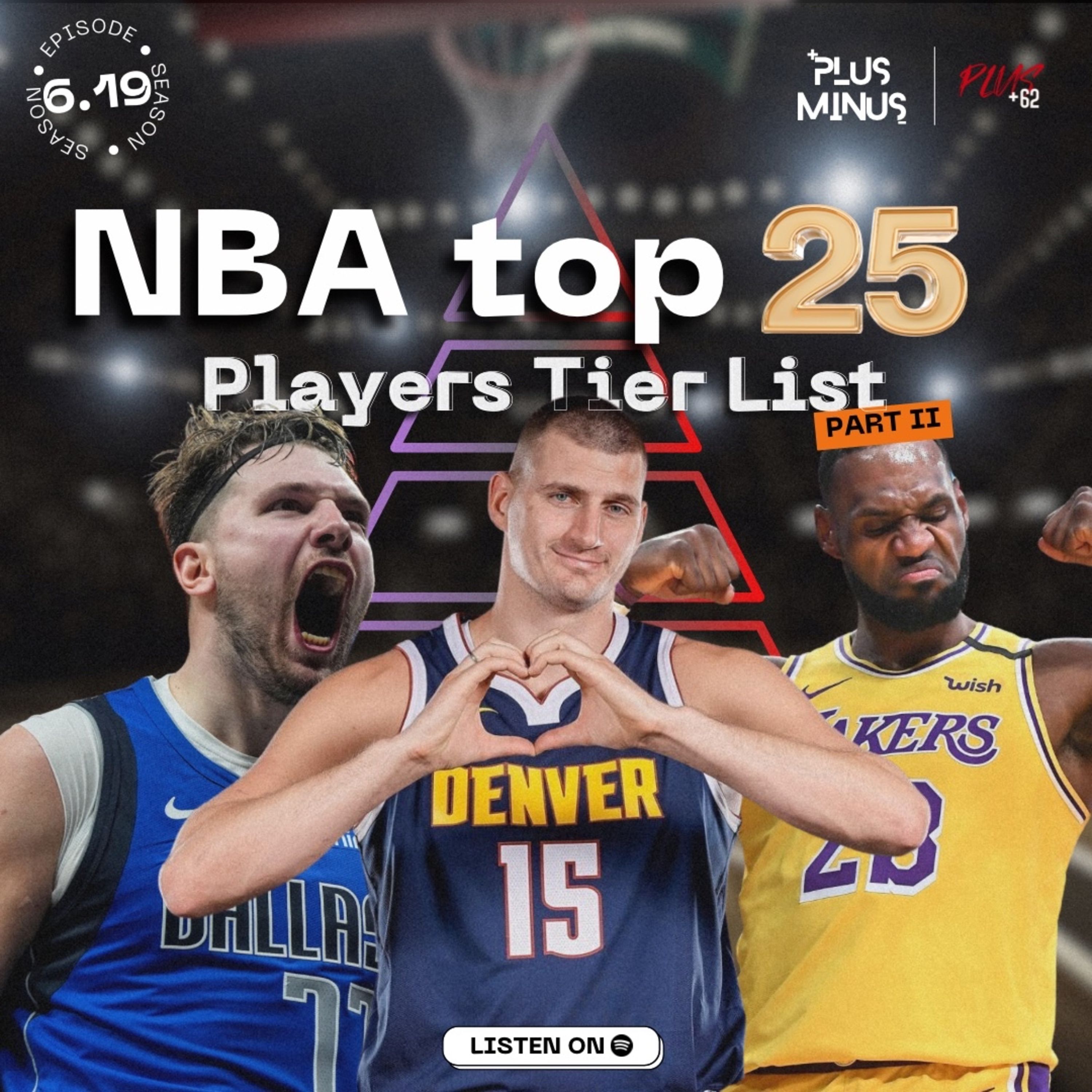 6.19 NBA Top 25 (+1) Players Tier List (Part II)