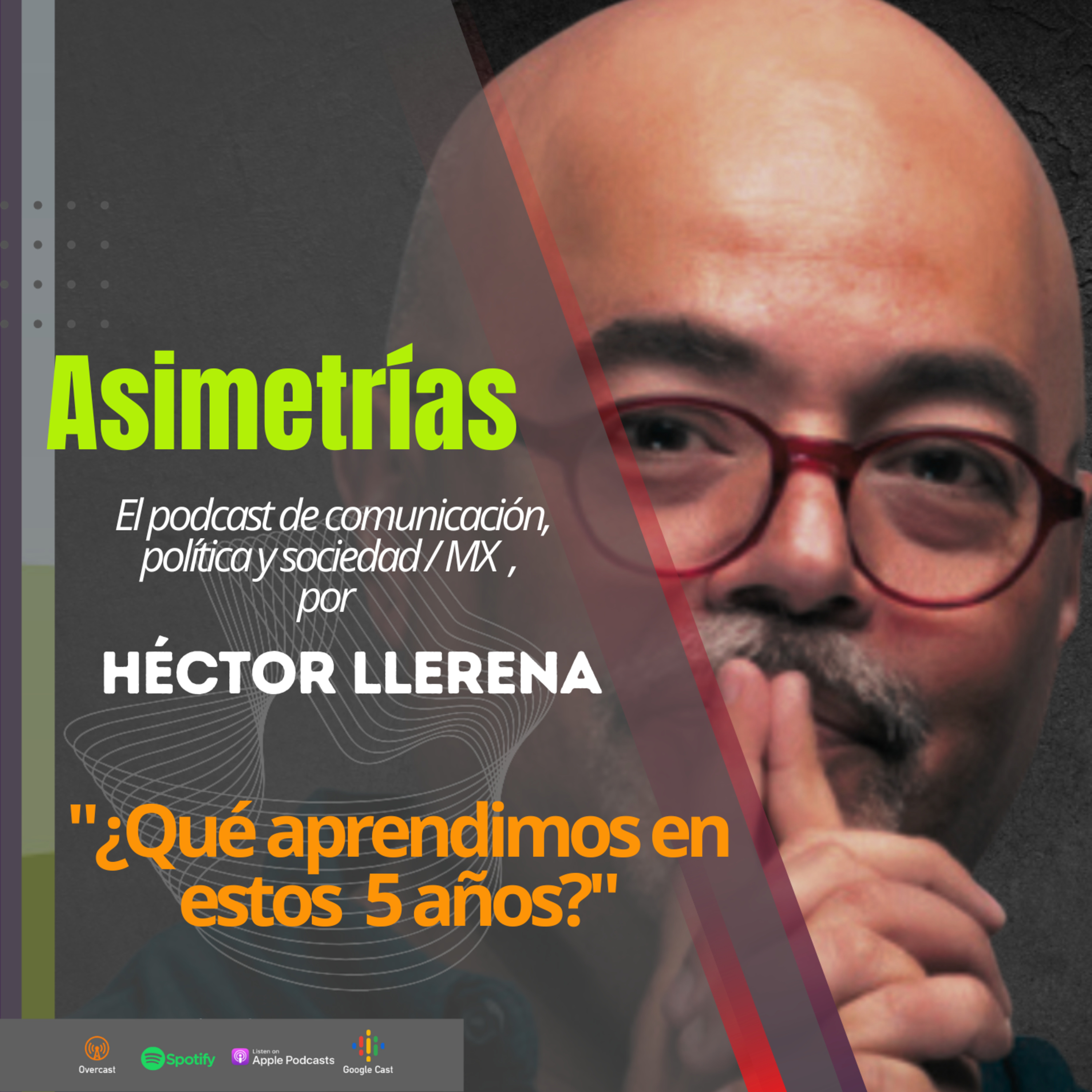 Asimetrías por Héctor Llerena