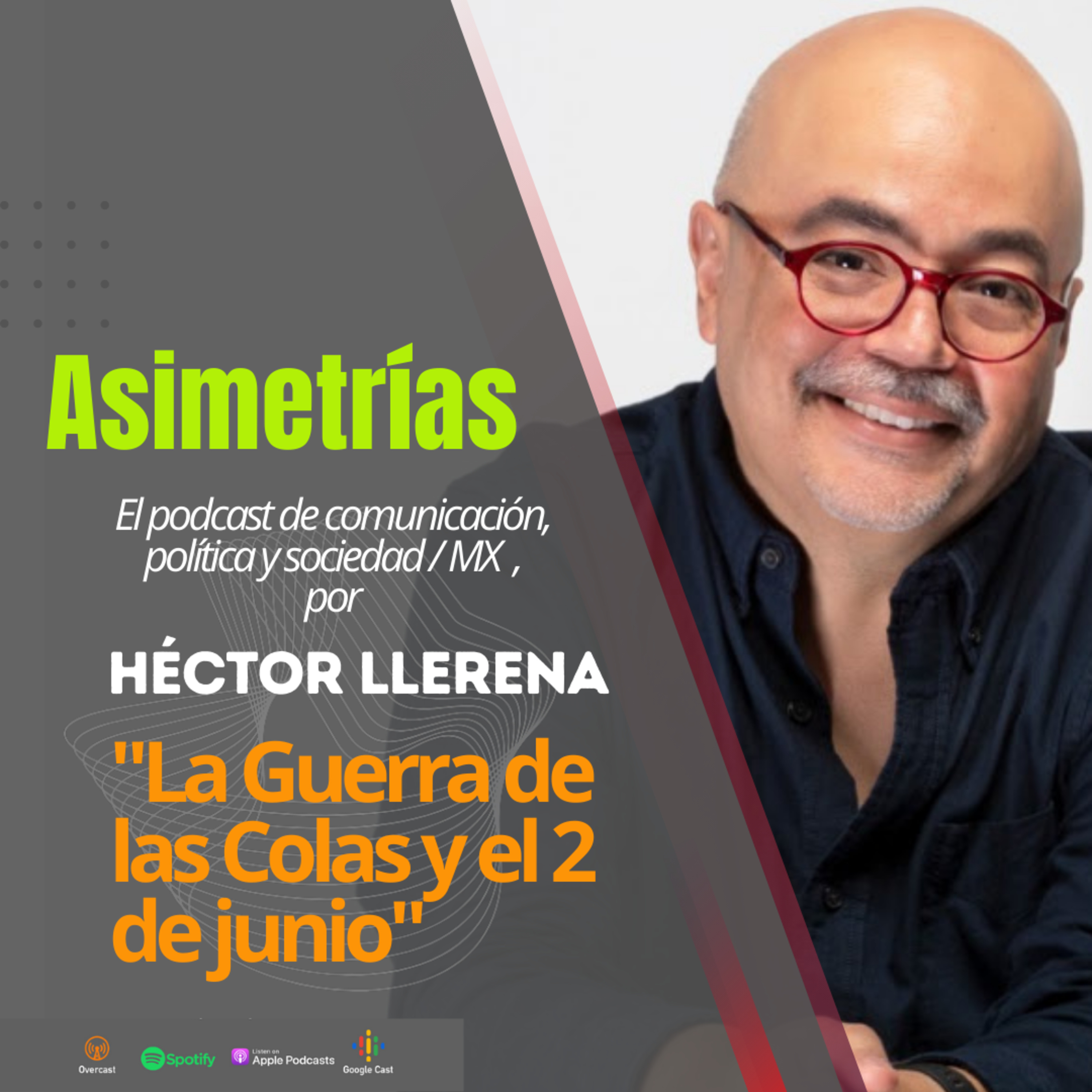 Asimetrías por Héctor Llerena