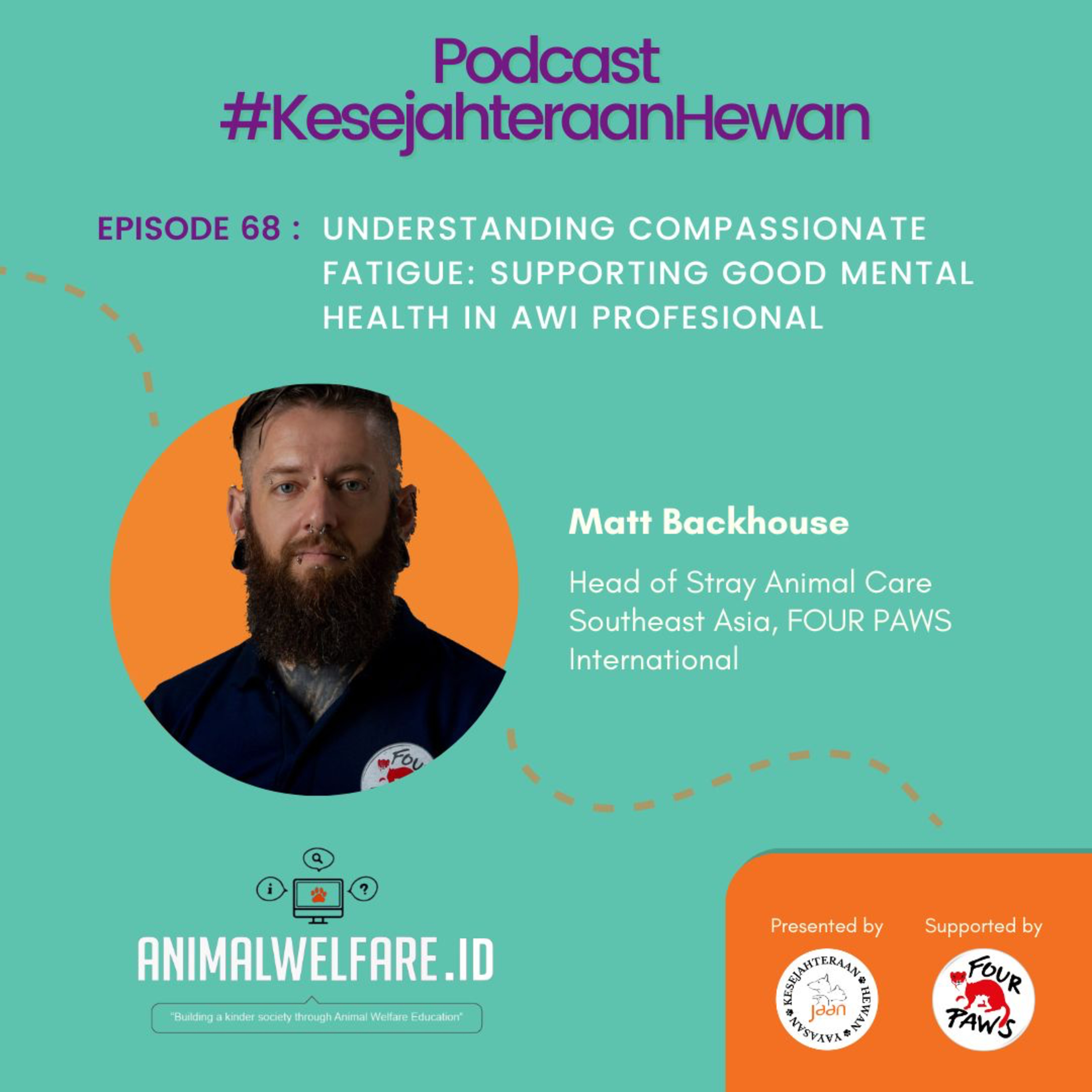 Podcast #KesejahteraanHewan Animal Welfare Indonesia