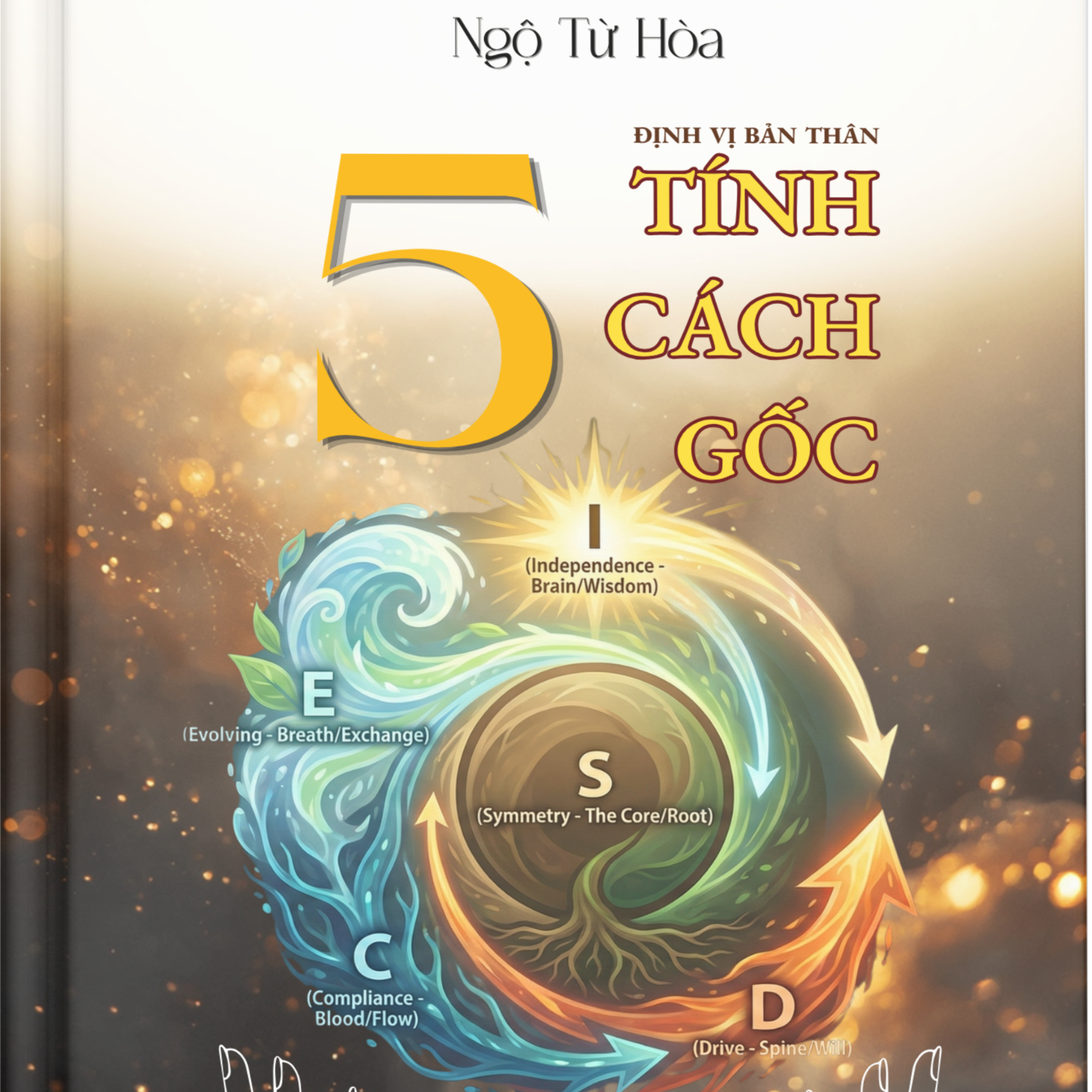 Tinhcach.edu.vn