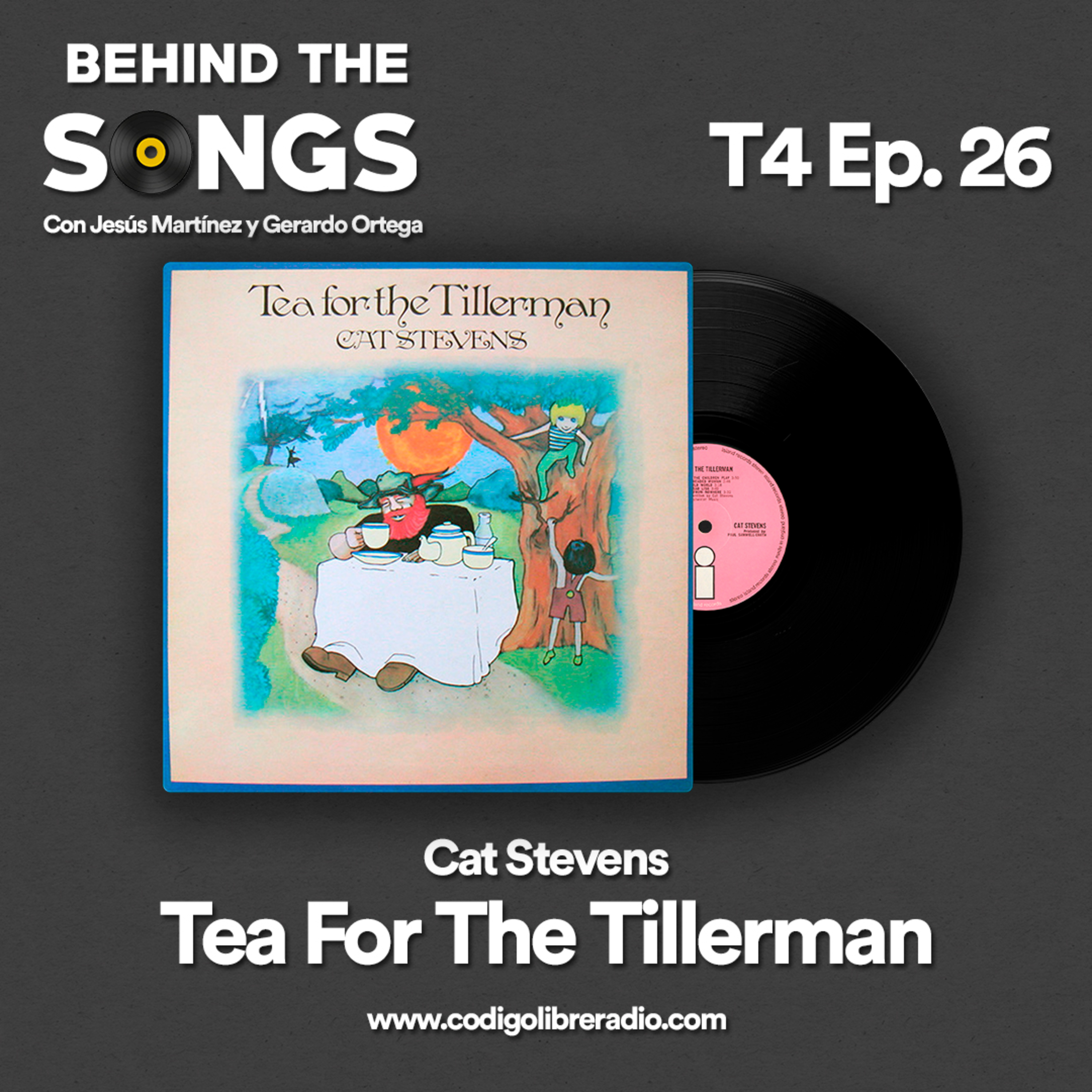 Portada de Behind the Songs