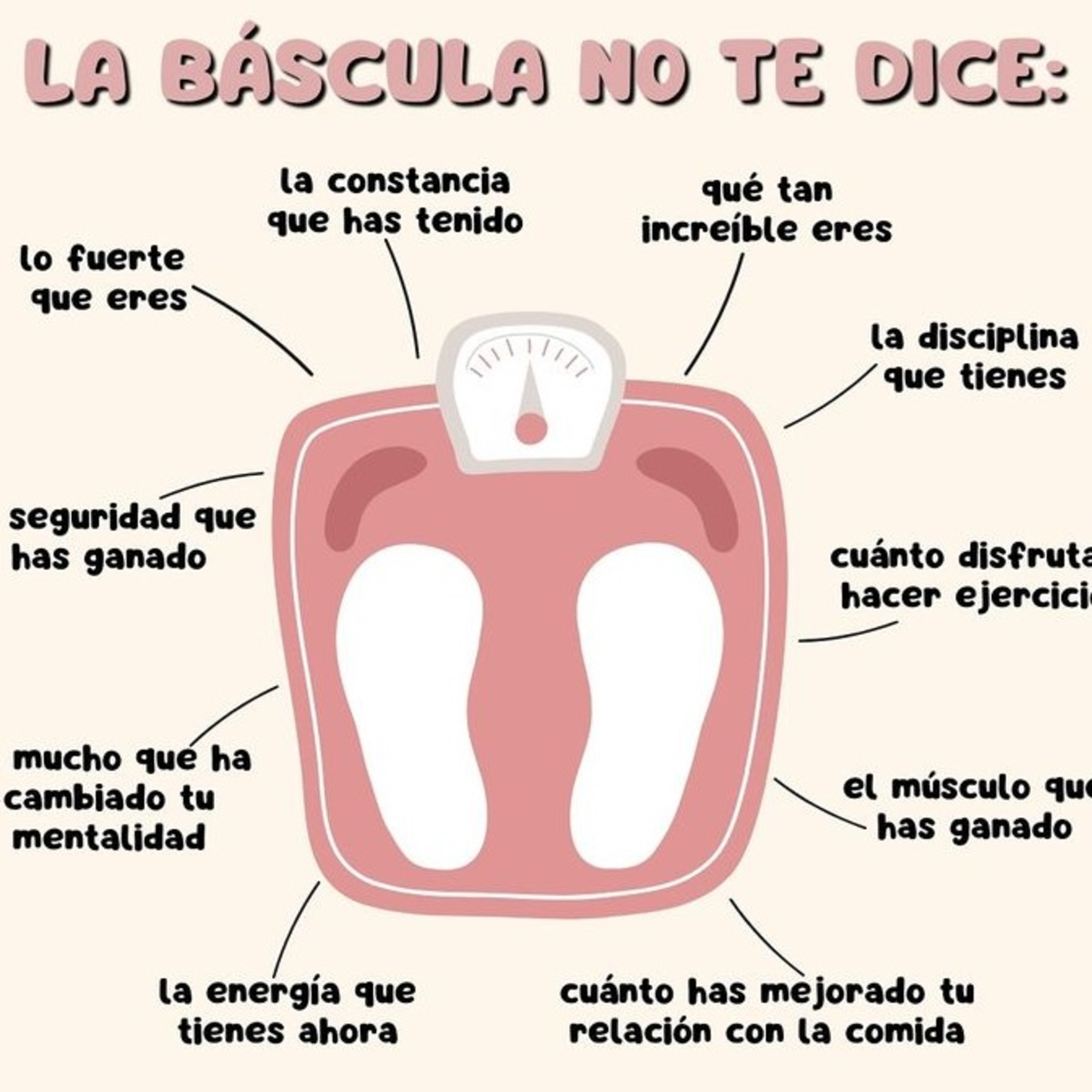 Episodio 157. Abajo con el peso centrismo: Eres más que un número en la báscula. episode artwork