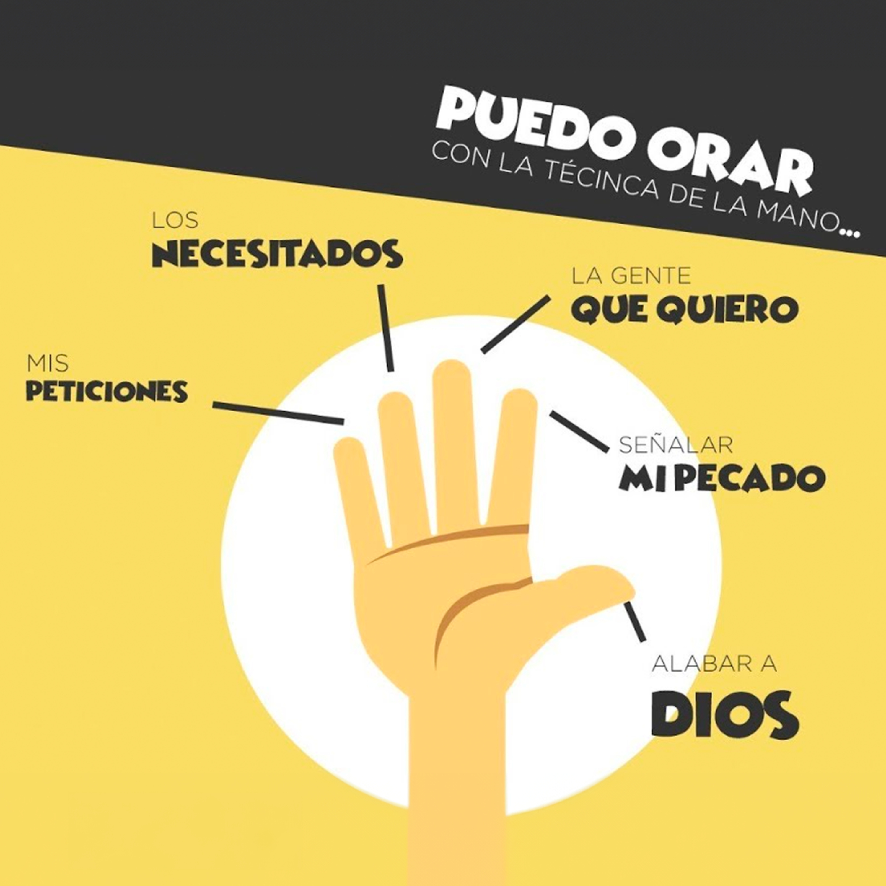 🙏🏻 El Club Secreto de la Oración | Enseñando a los niños a orar con la técnica de las manos - cap 1 episode artwork