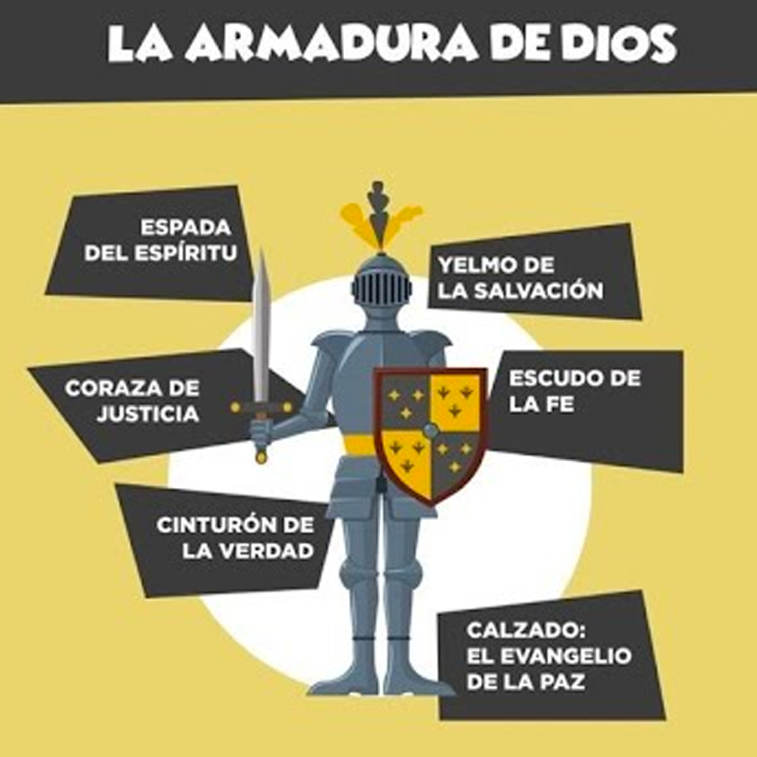 🙏🏻 El Club Secreto de la Oración | Enseñando a los niños a orar con la armadura de Dios 🛡🗡 - cap 2. episode artwork