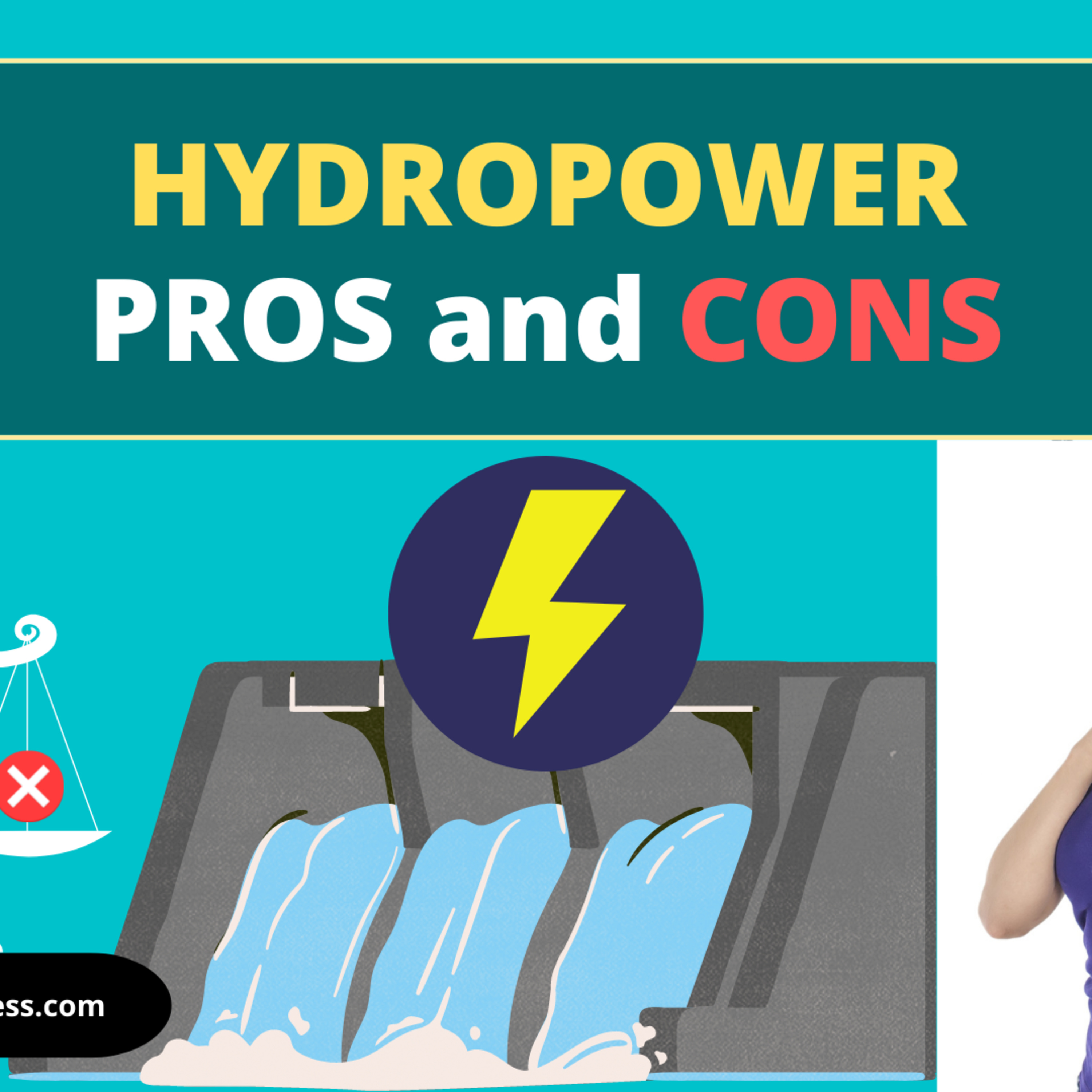 cover of episode Hydropower Pros and Cons (and How it Works)