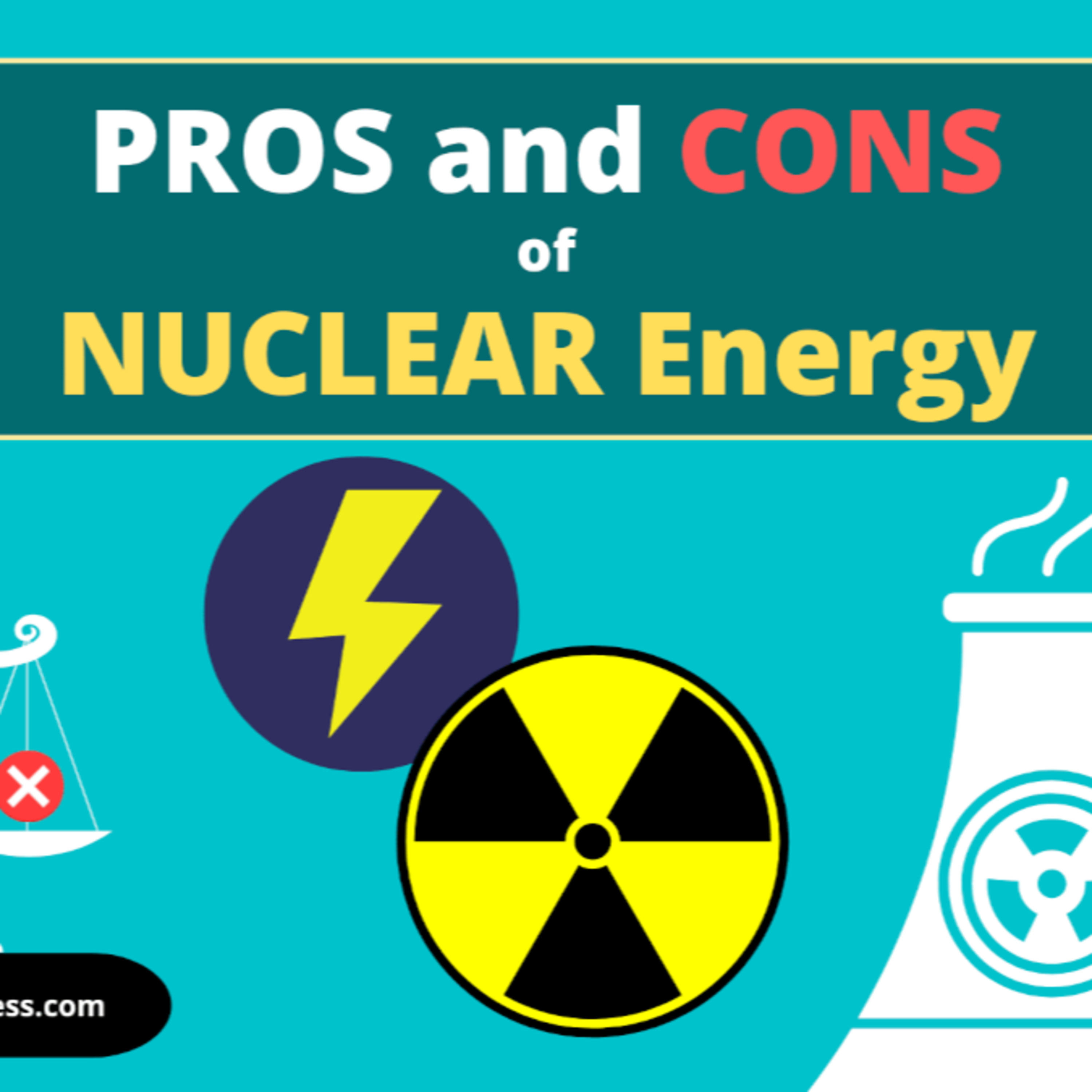 cover of episode Pros and Cons of Nuclear Energy (and How it Works)