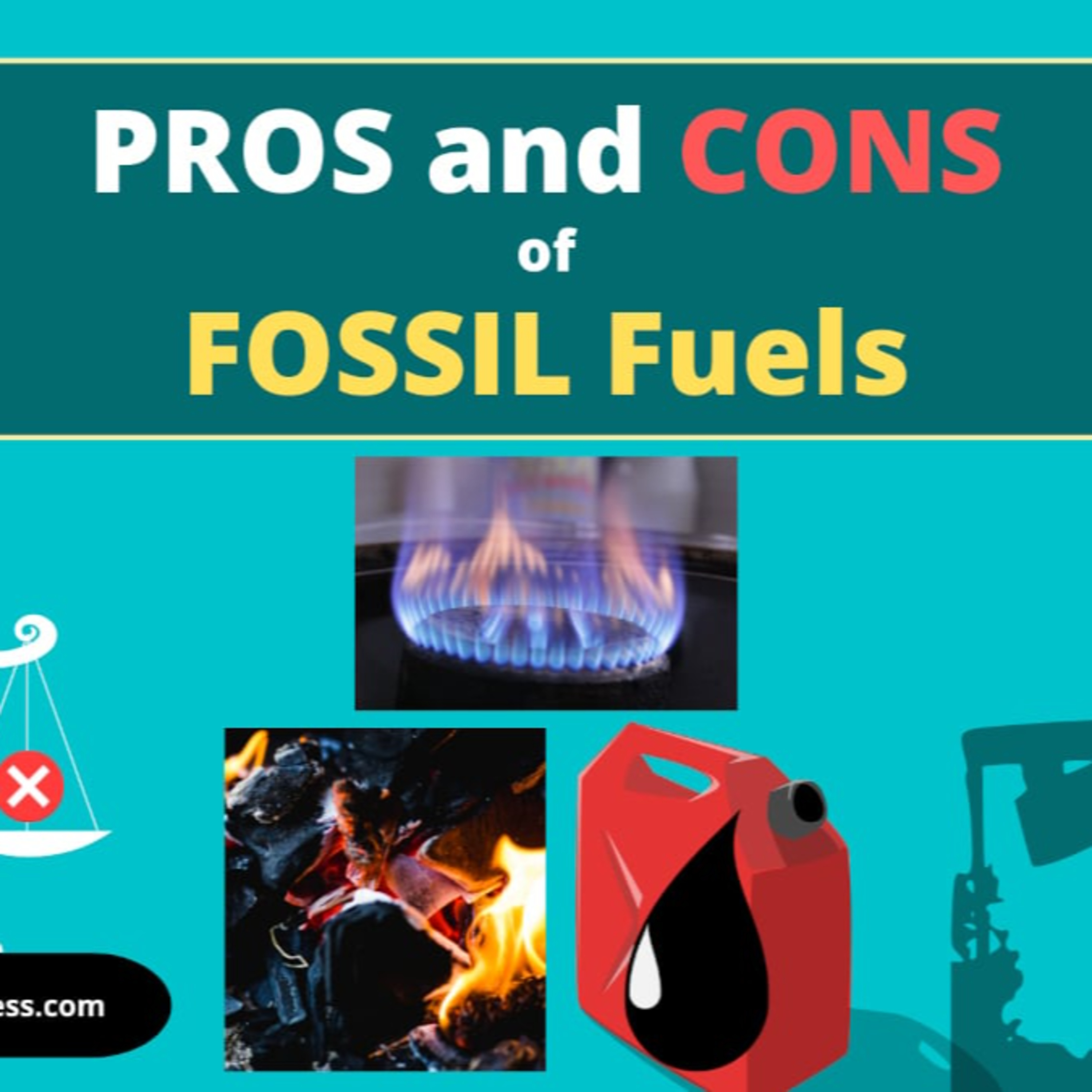 cover of episode 12 Pros And Cons Of Fossil Fuels