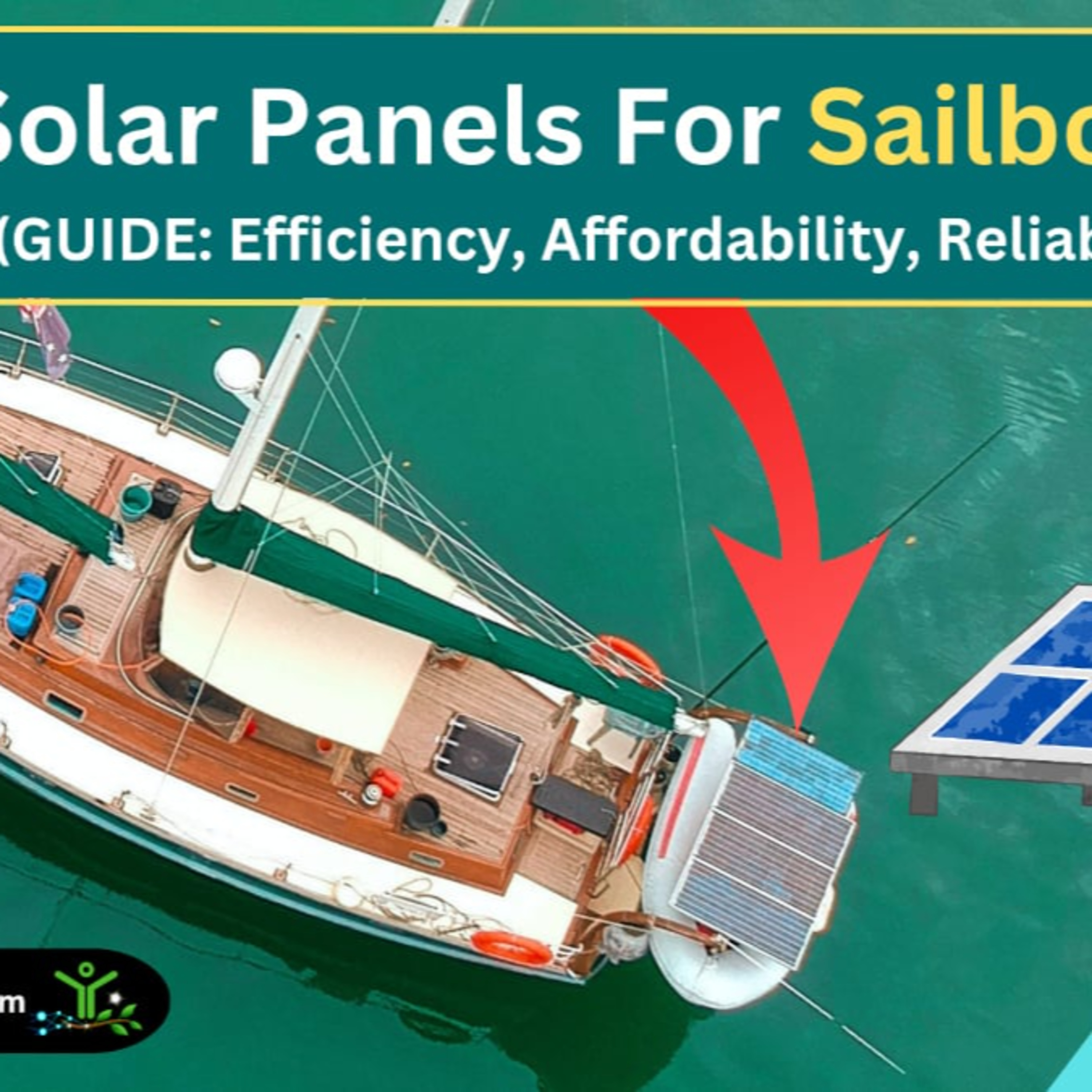 cover of episode How To Choose The Best Solar Panels For Sailboats in 2023