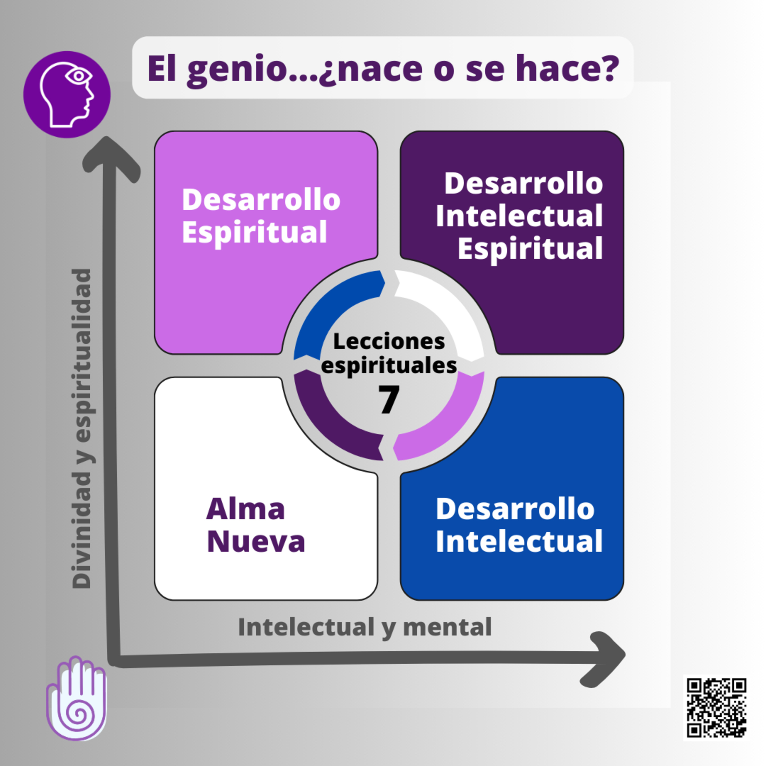 Espiritualidad de Bolsillo