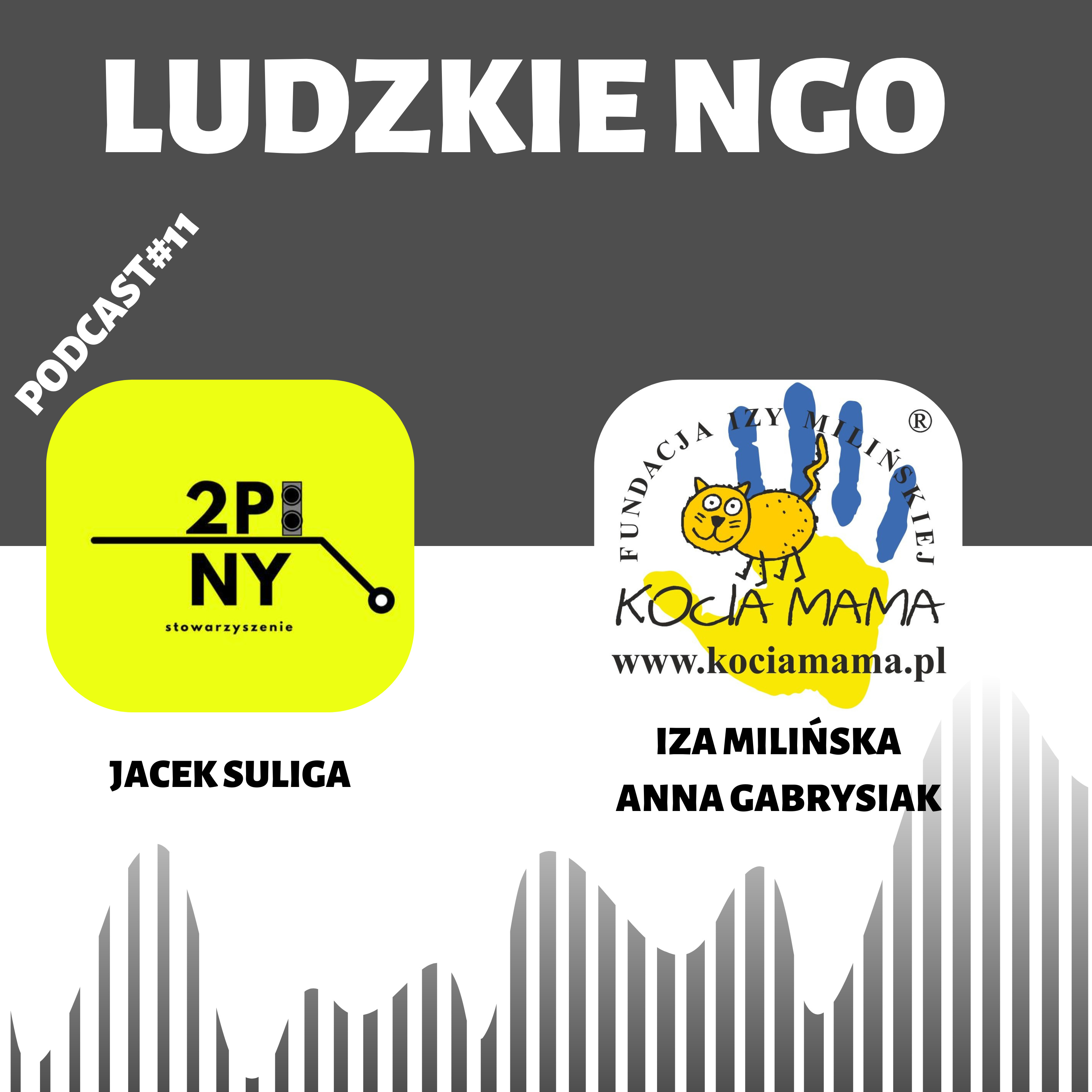 Ludzkie NGO