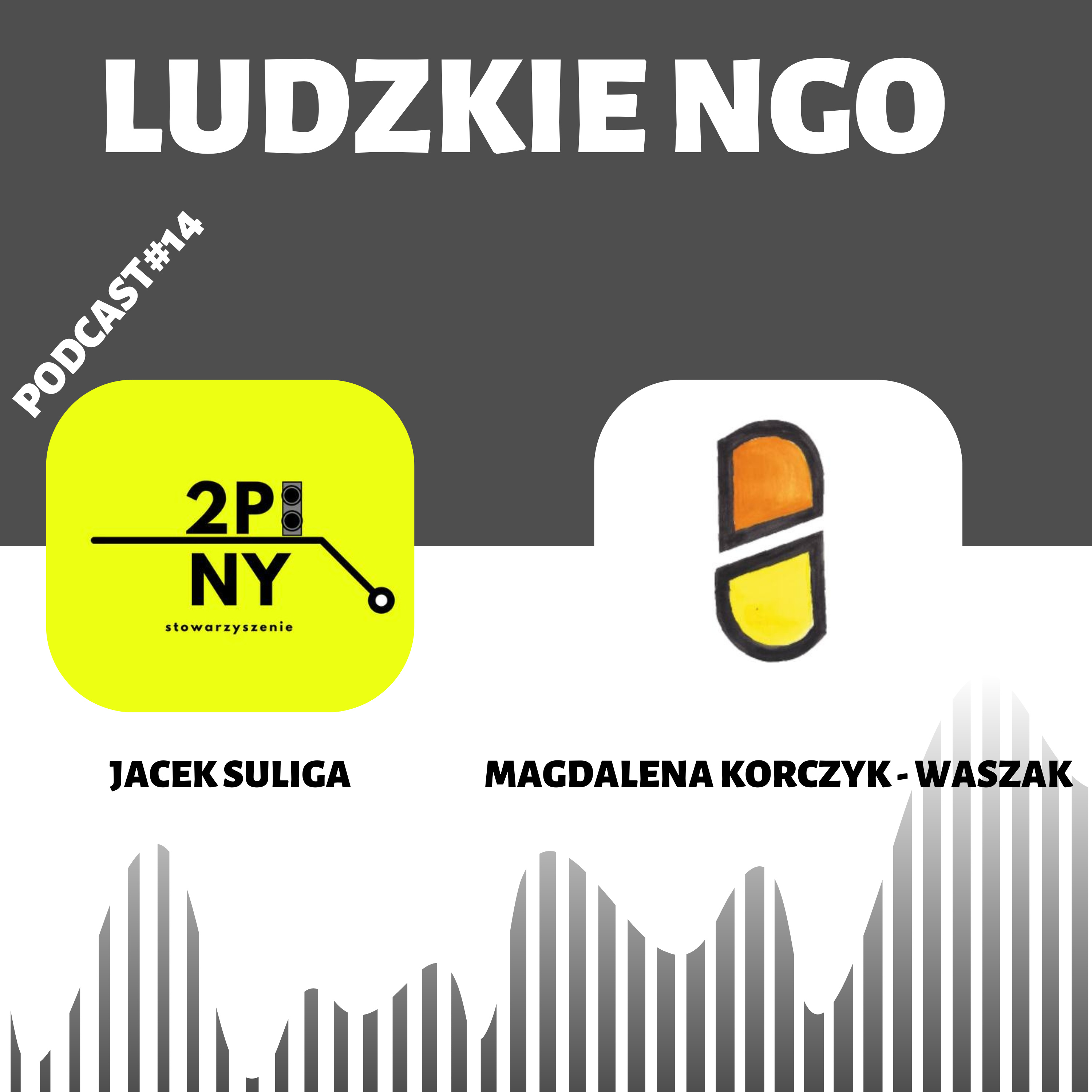 Ludzkie NGO