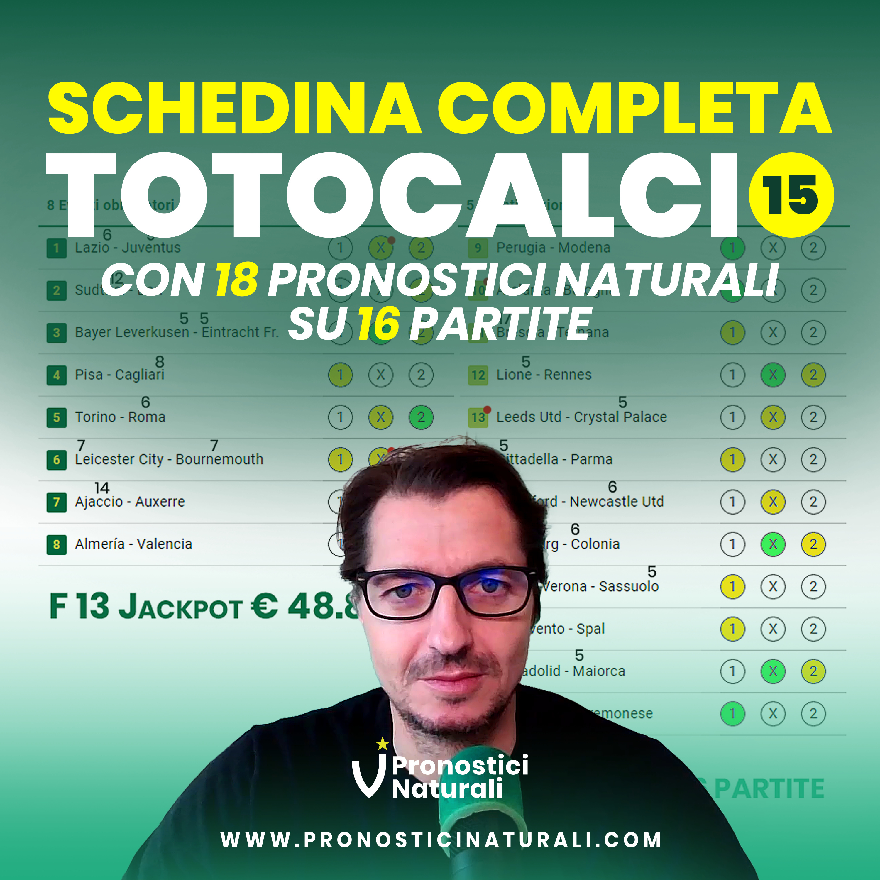 Totocalcio 15 Schedina Completa Jackpot F13 48K + 18 Pronostici Naturali su 16 partite episode artwork
