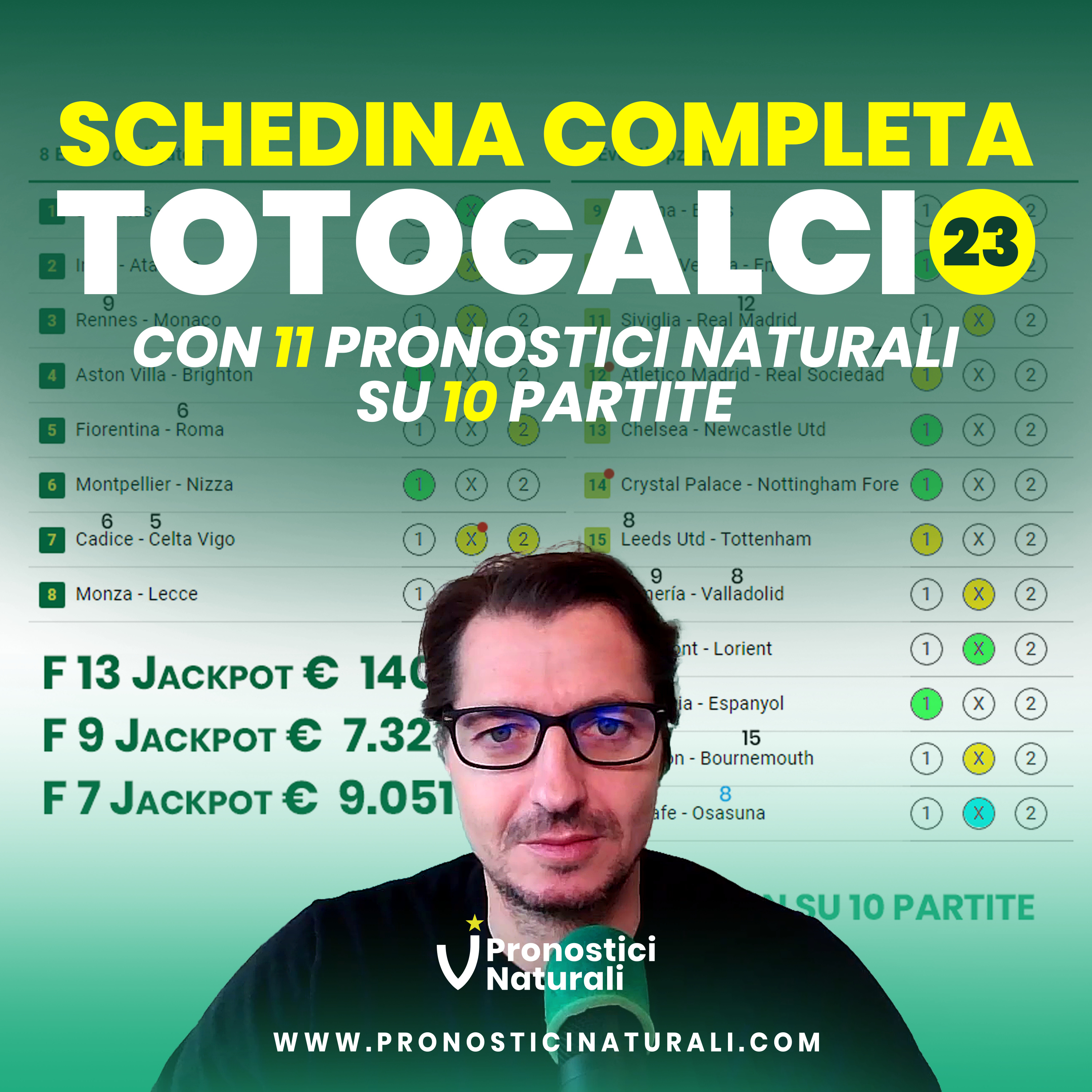 Totocalcio 23 ottima occasione 3 Jackpot: Formula 13 ma anche 9 e 7! Tutti i pronostici in schedina