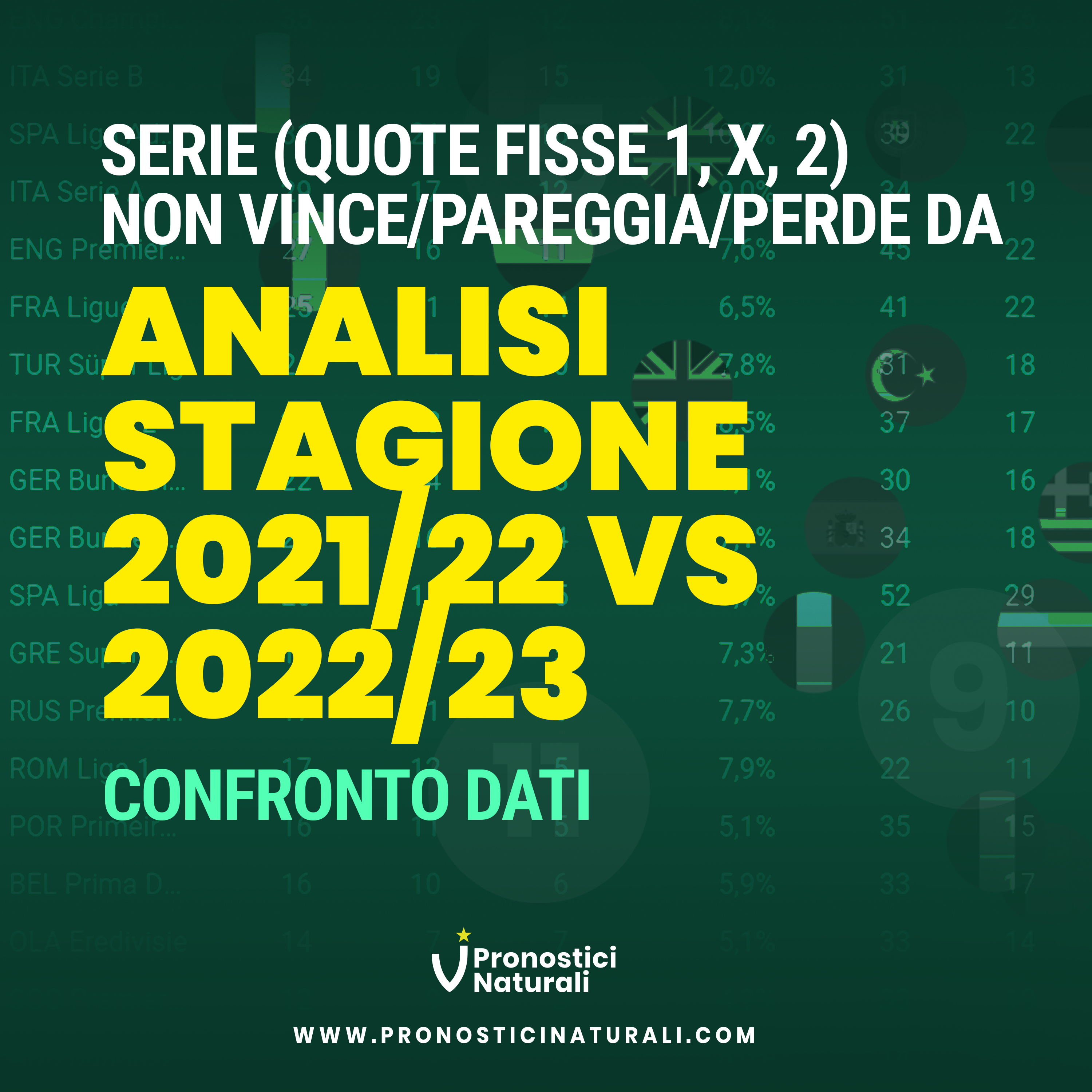 Pronostici Naturali