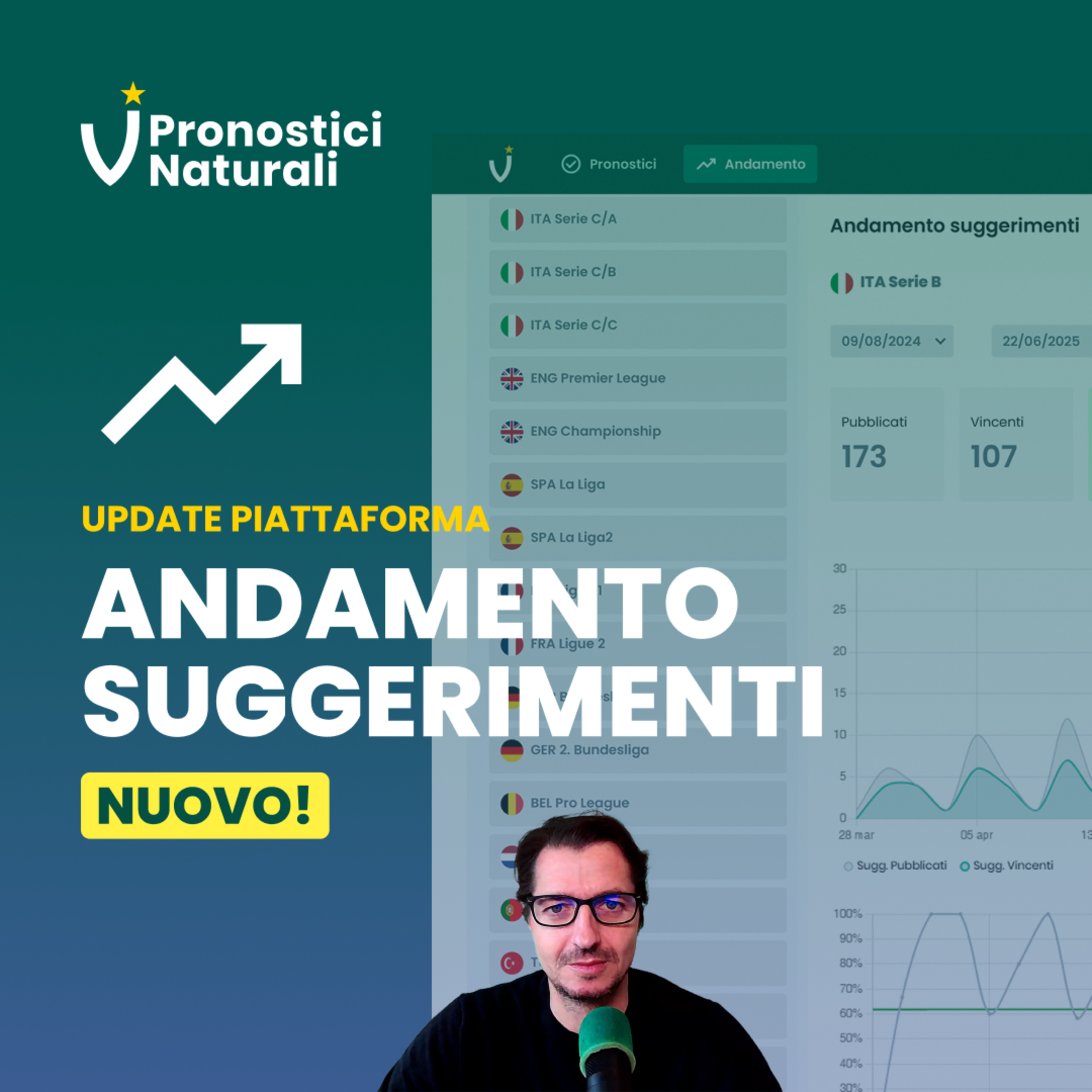 📢 [Update] Nuovo andamento suggerimenti pronostici calcio con grafici e dettagli