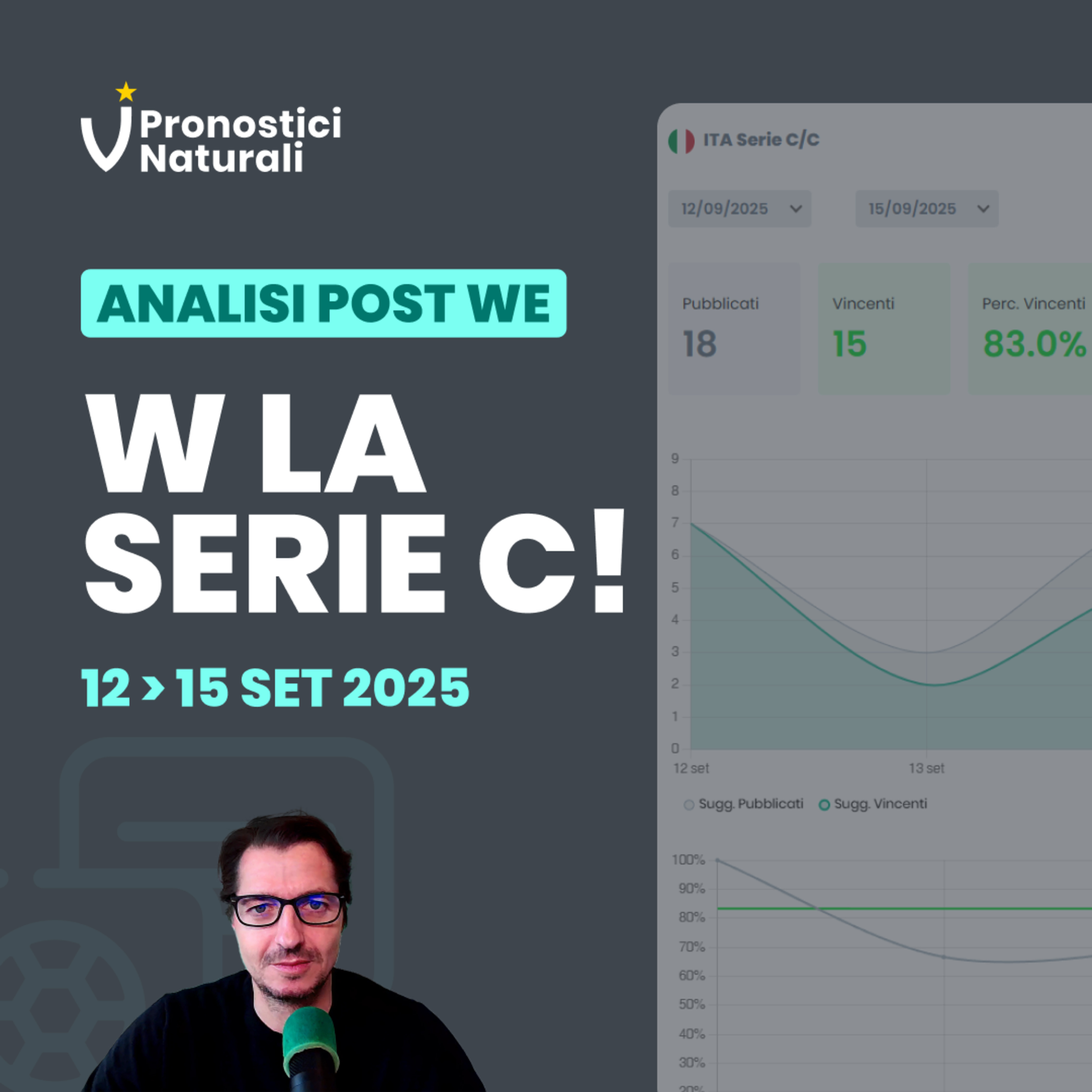 Commento Ultima Giornata, Top & Flop, Andamento Ritardi e Suggerimenti Betting episode artwork