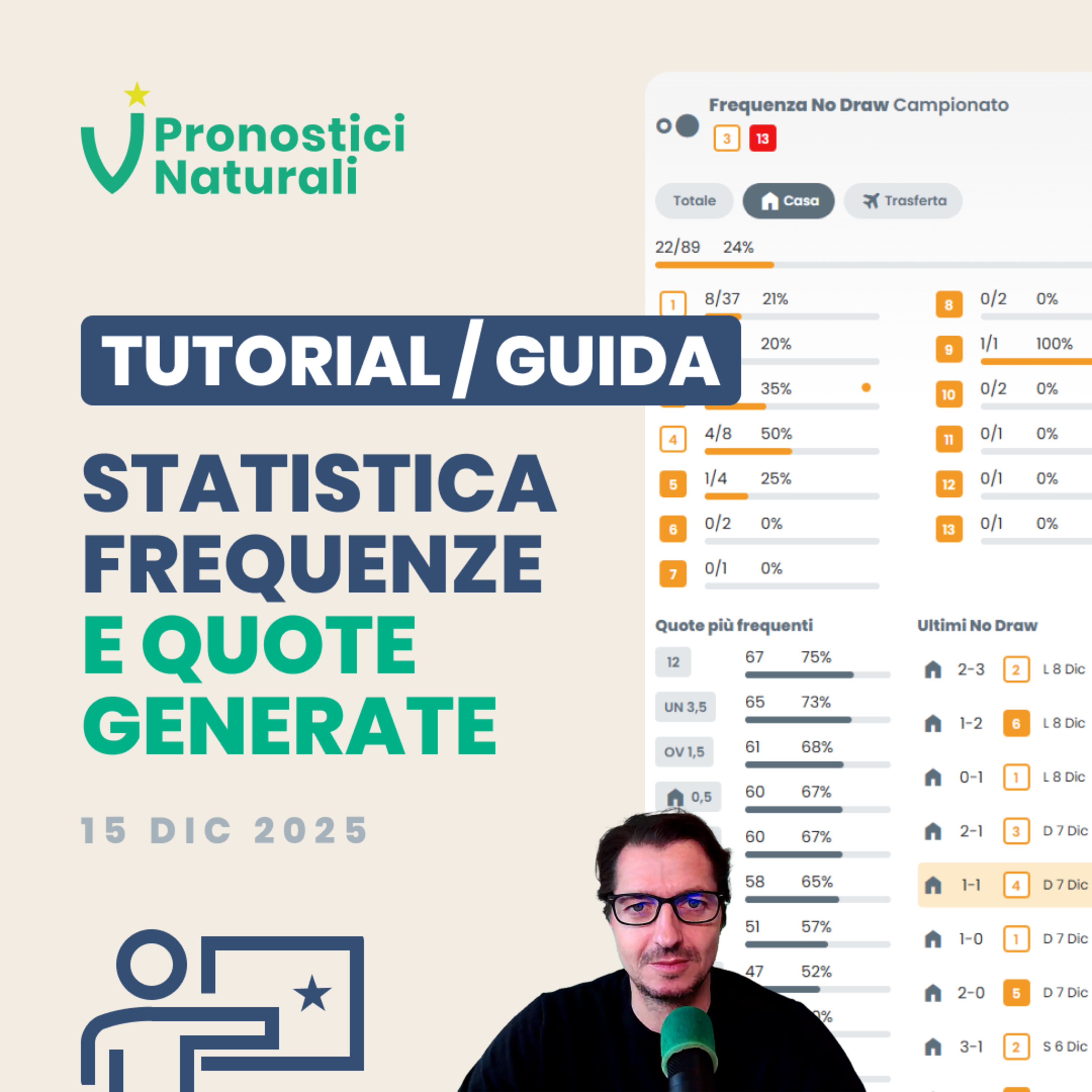 Come scoprire le quote generate dai ritardi nei risultati e usarle per la tua analisi calcio