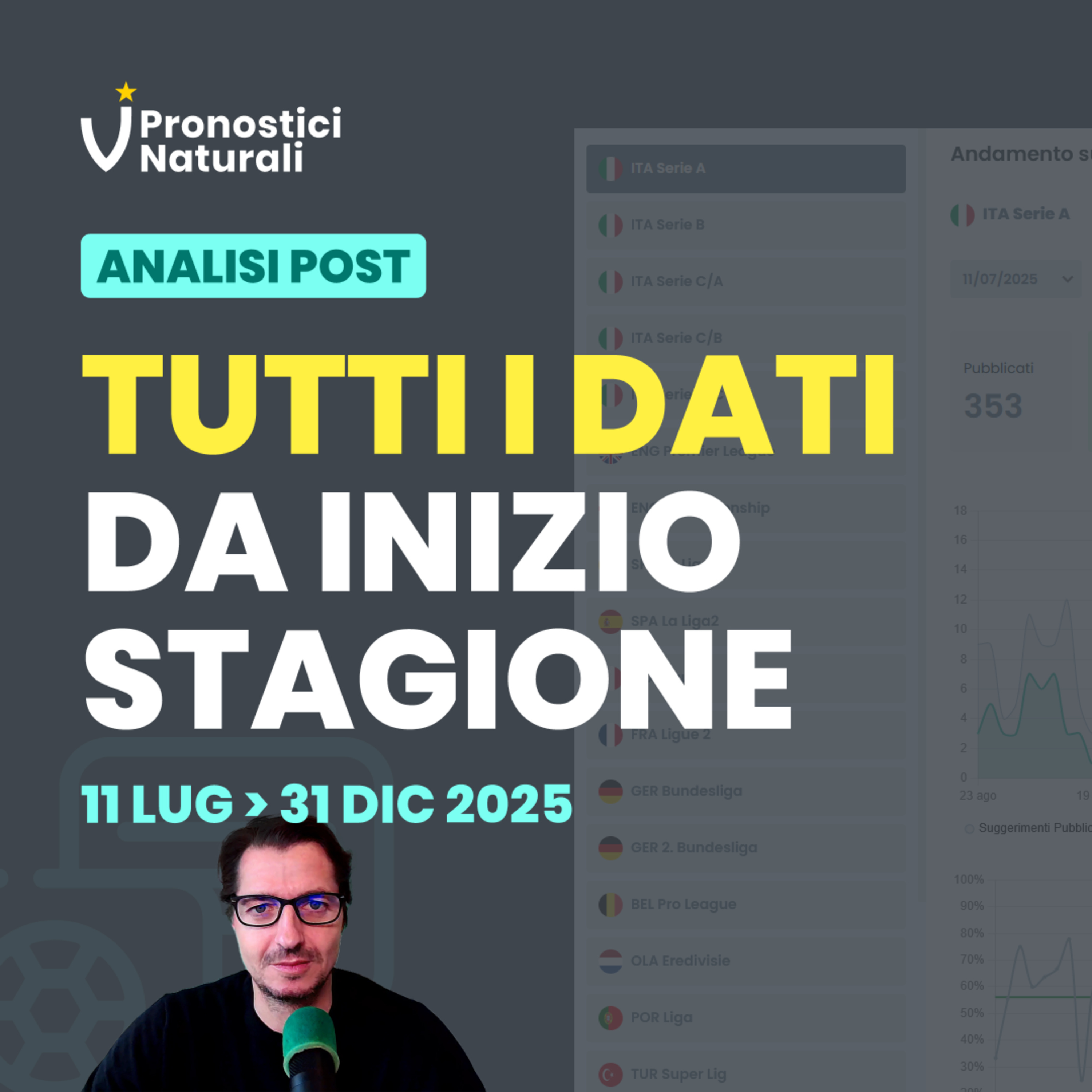 Il punto a metà stagione 2025/26 ⚽ Andamenti, Schedine, Buoni Propositi episode artwork
