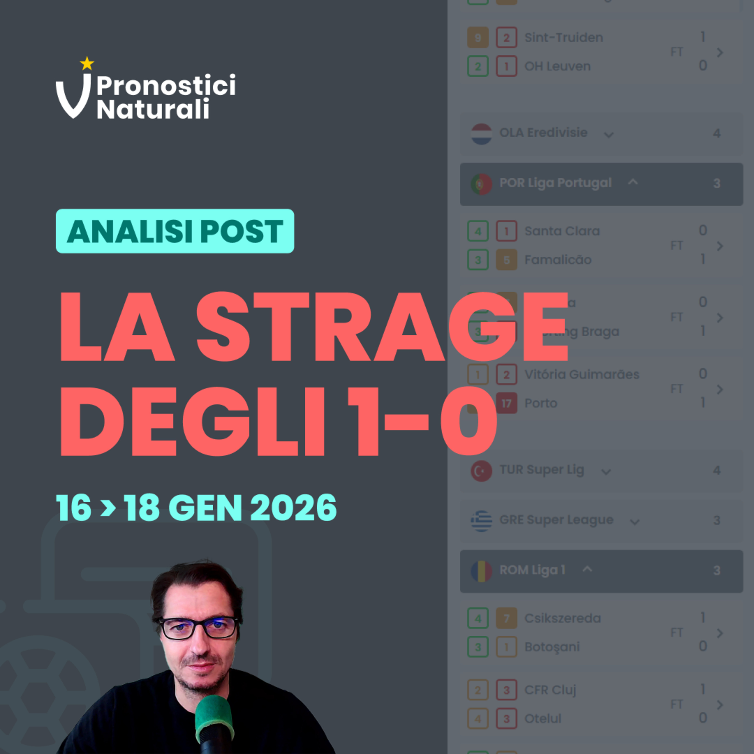 La strage degli 1-0 ⚽ Ennesima prova che tempo e pazienza sono fondamentali nel betting. episode artwork