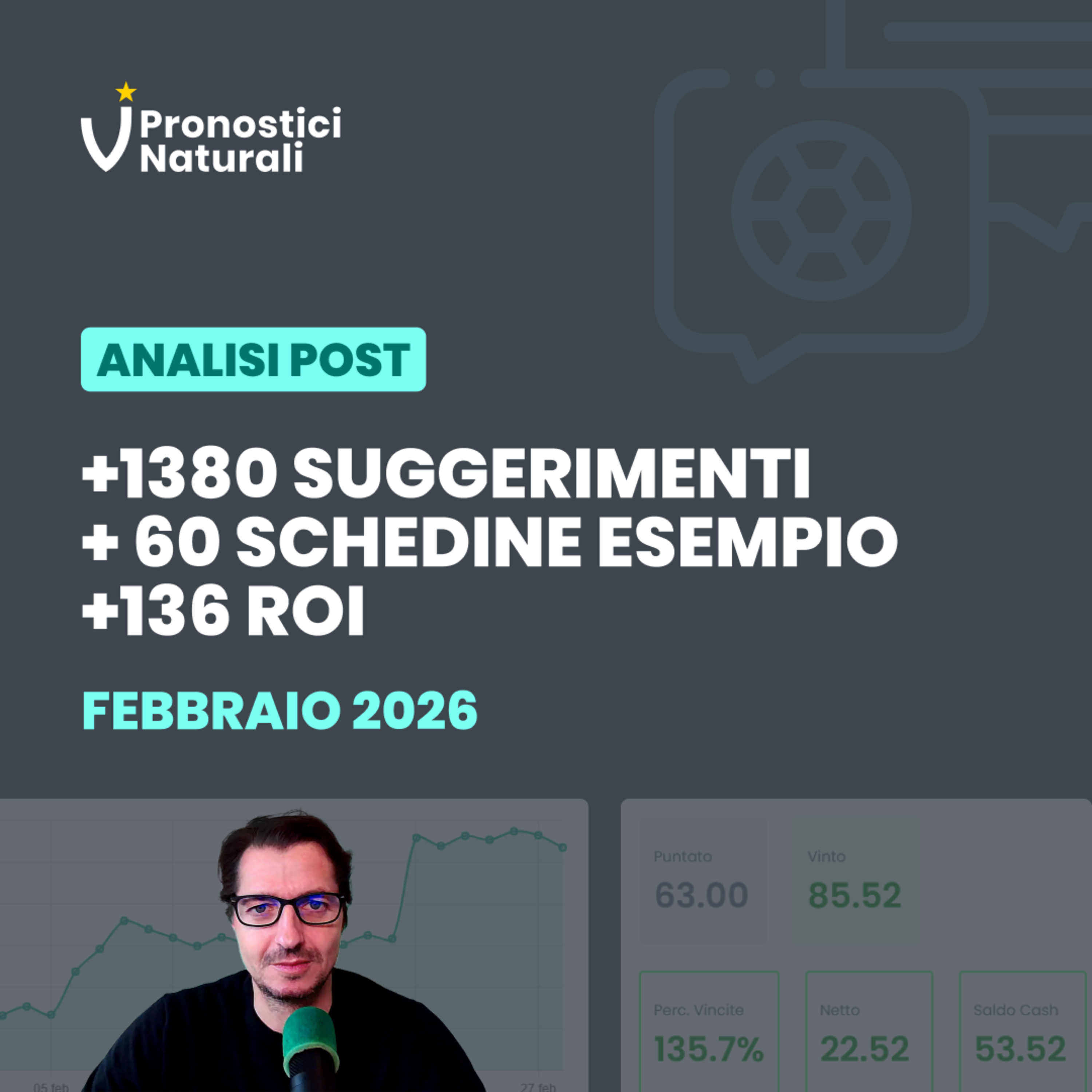Febbraio con oltre 1380 Suggerimenti e 60 Schedine Esempio, +136 ROI, Tutti i numeri del mese