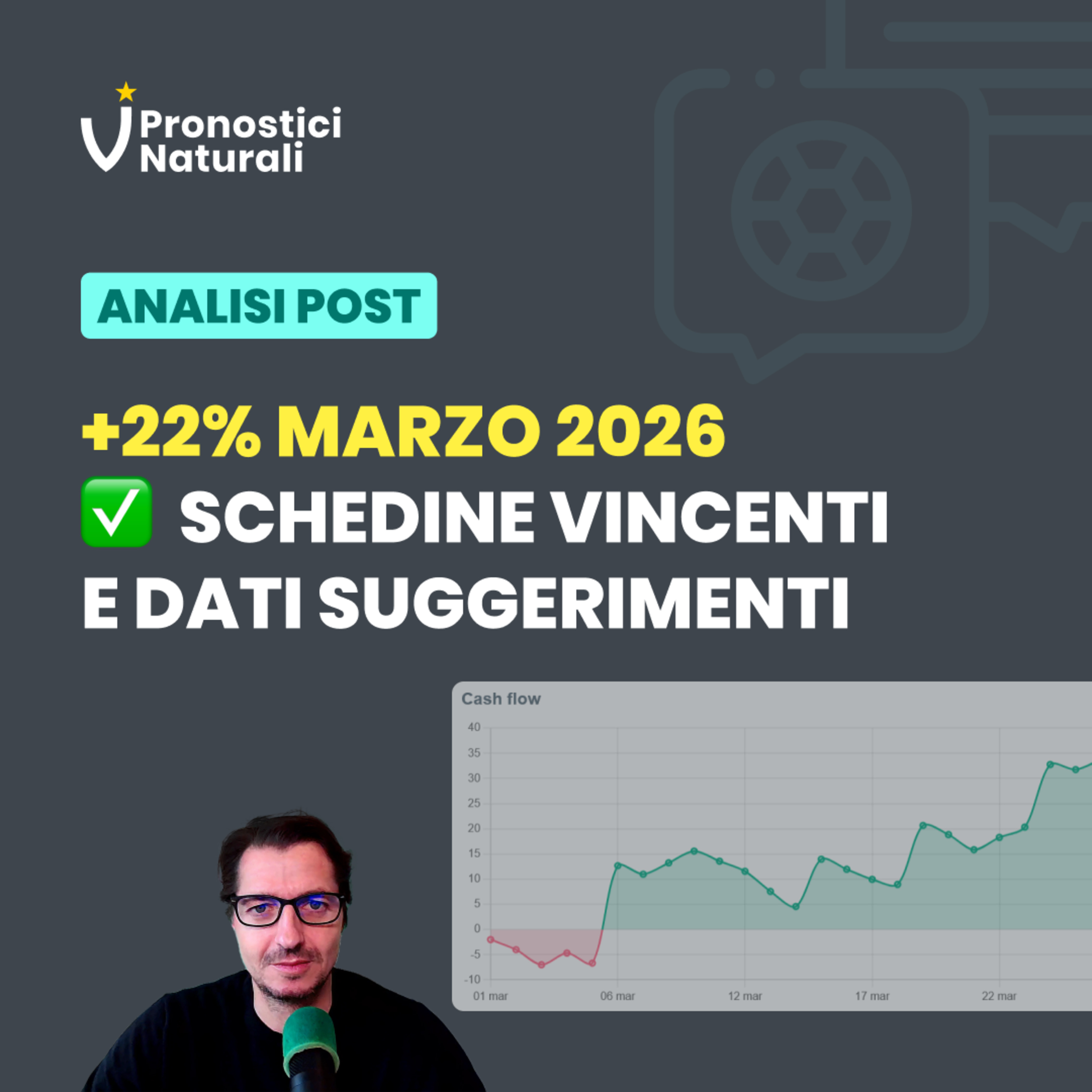 Marzo 2026 +22% di rendimento 💹 Dati Schedine Vincenti e Suggerimenti