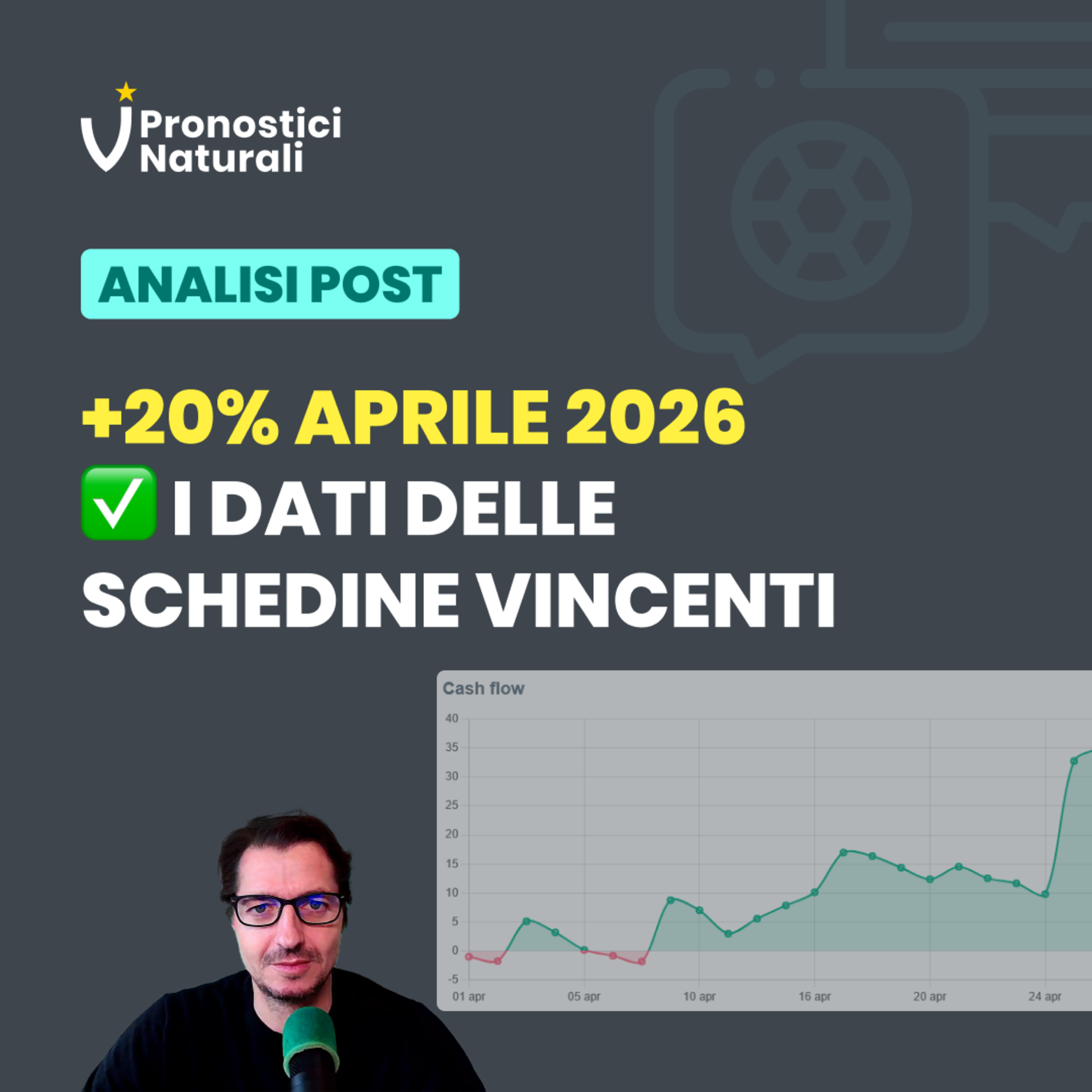 Aprile 2026 +20% 💹 Rendimento delle Schedine Vincenti episode artwork