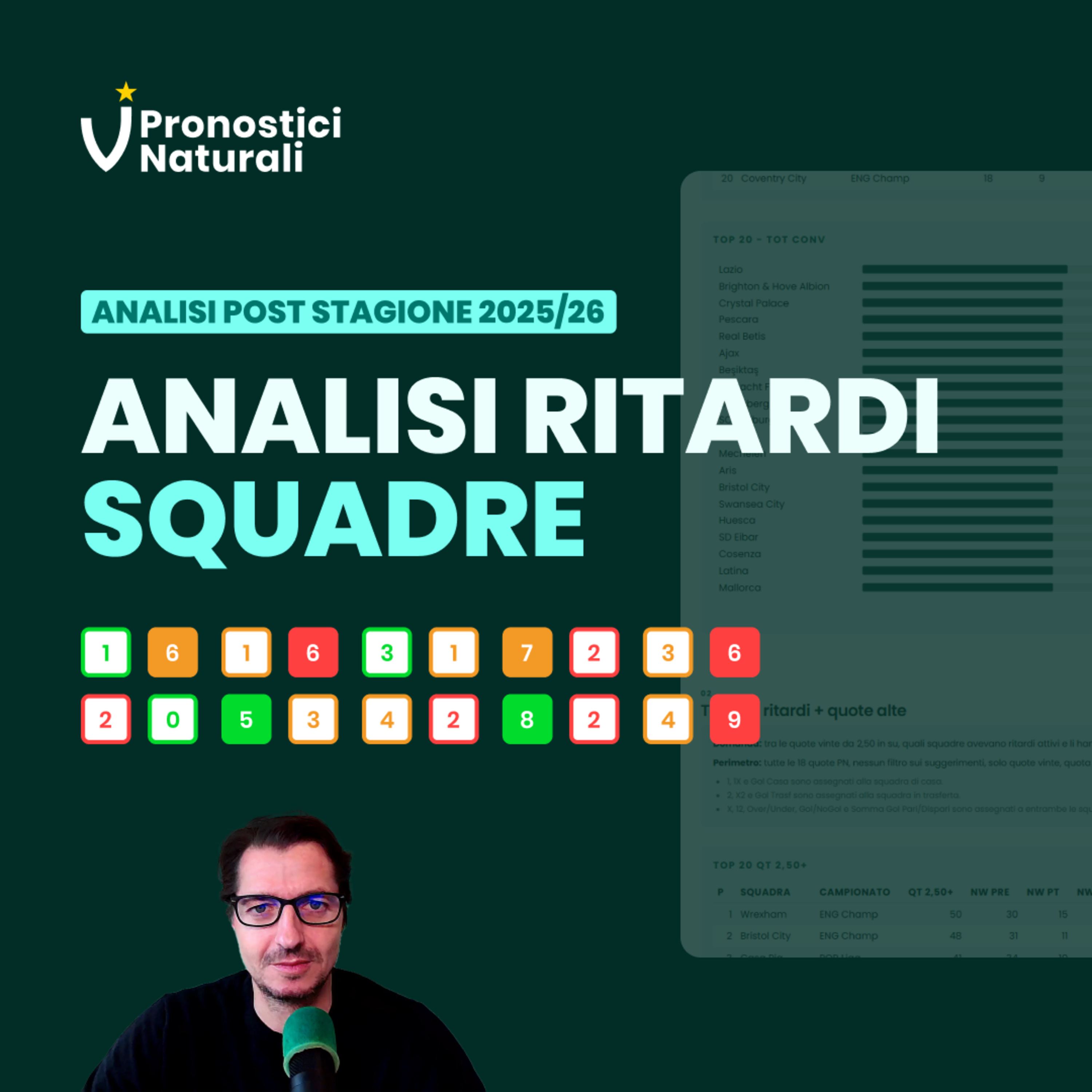 Quali squadre convertono meglio i ritardi? Analisi 2025/26 tra team, quote alte e profondità episode artwork