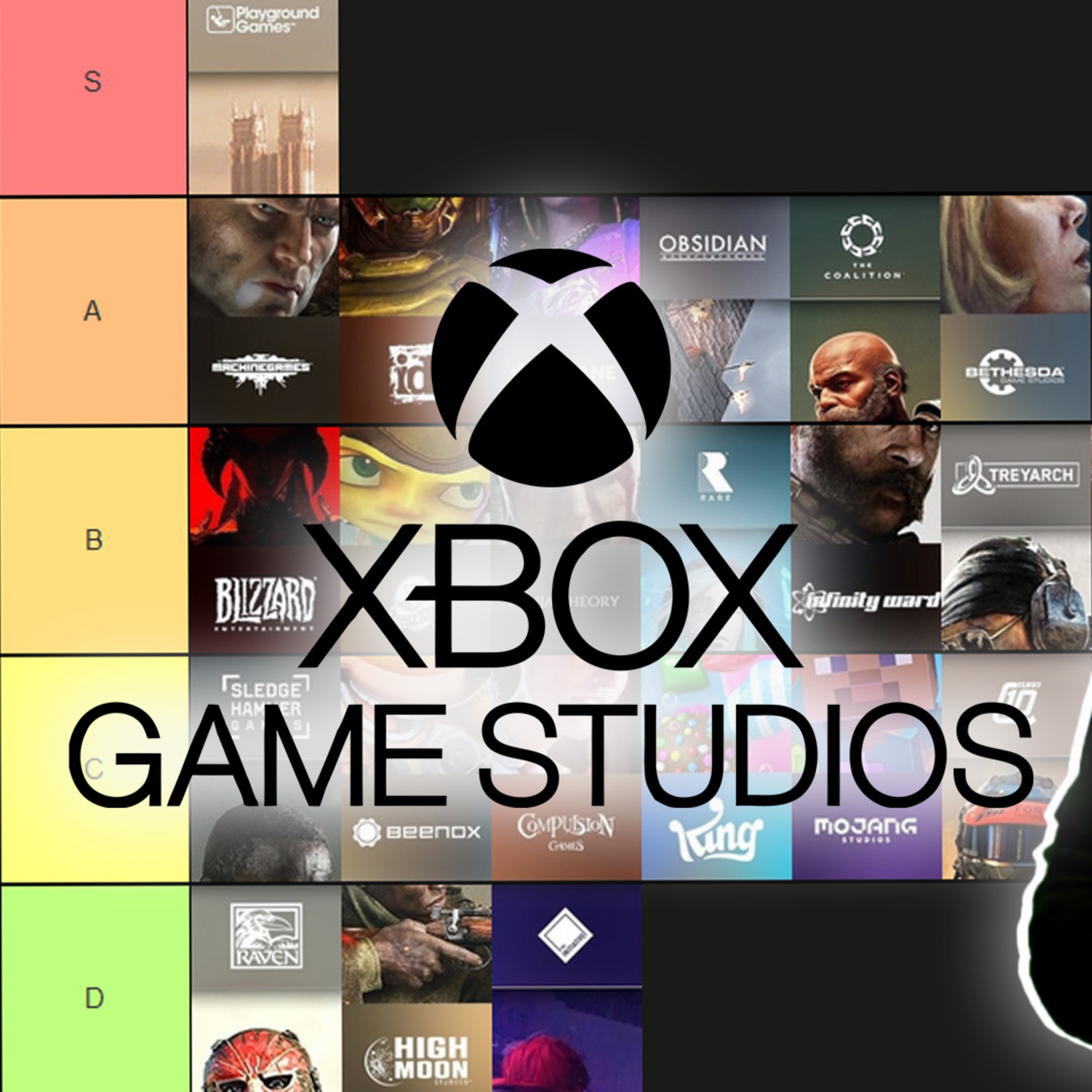 Power On! - Der Gaming-Podcast
