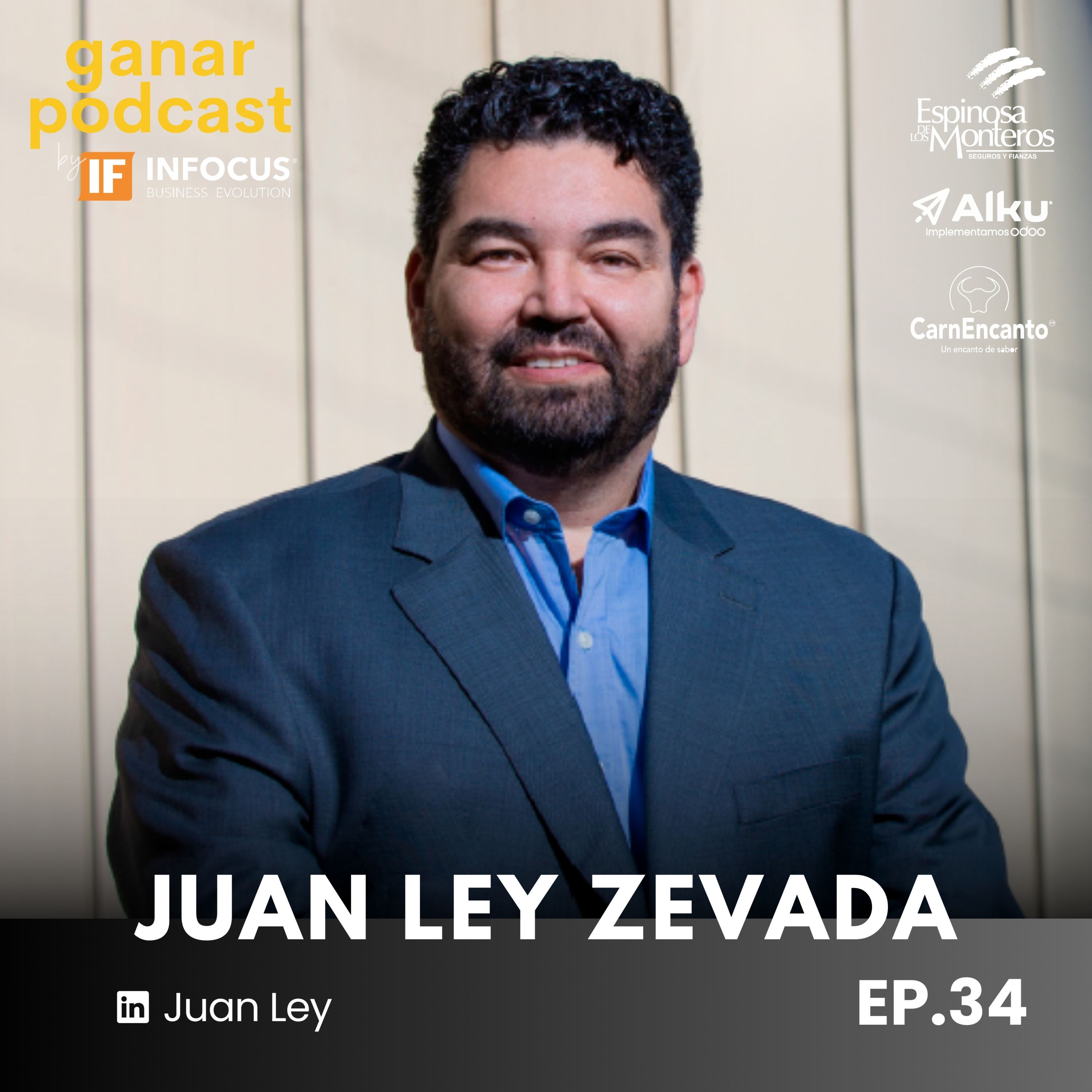 GANAR Podcast