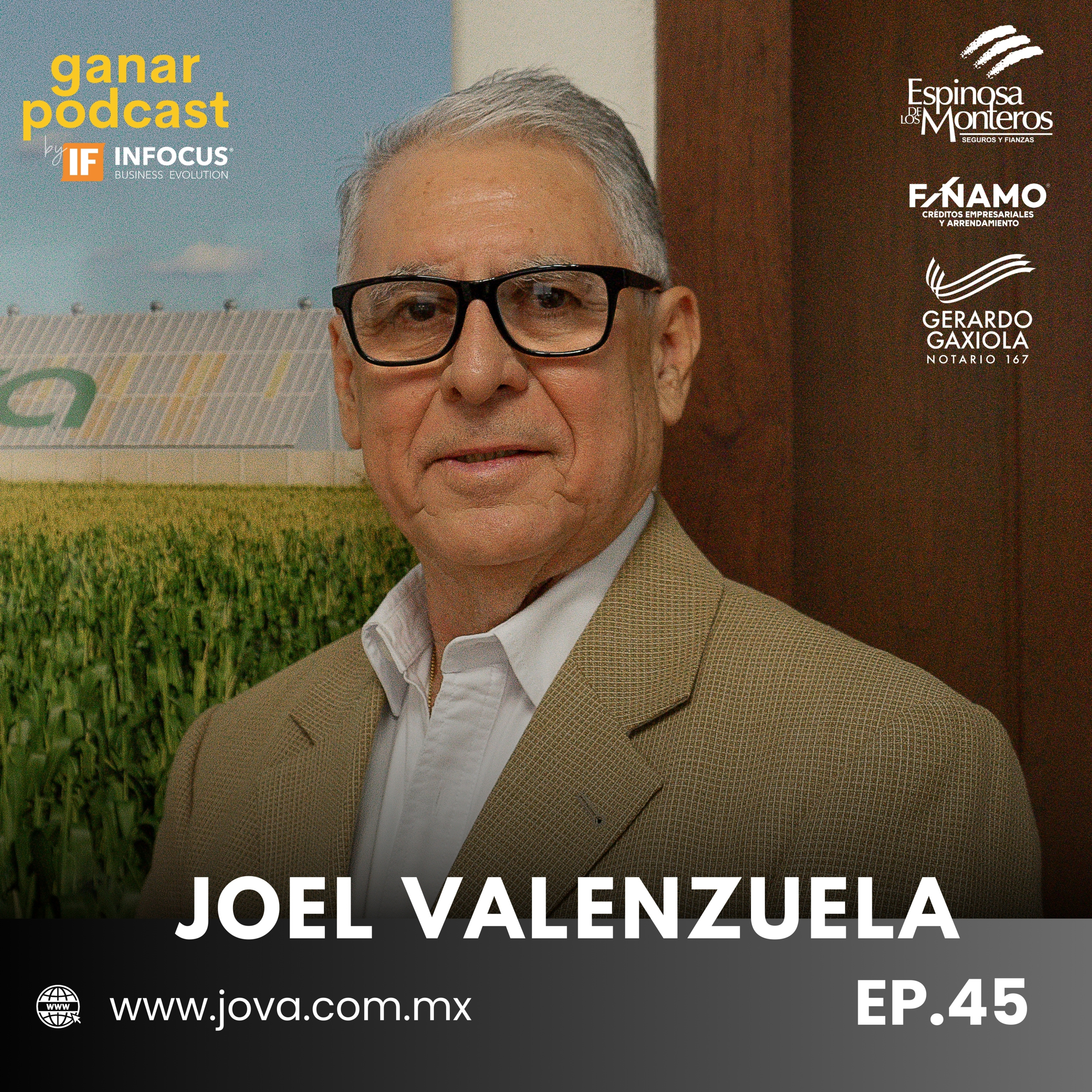 GANAR Podcast