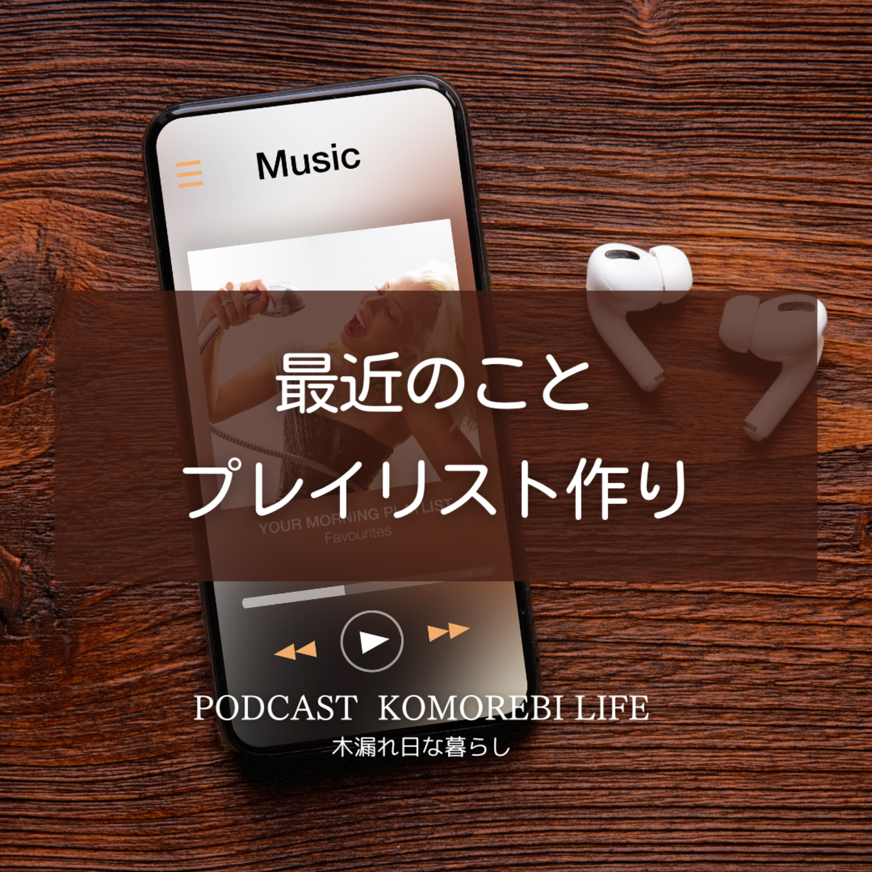 最近のこと、プレイリスト作り episode artwork