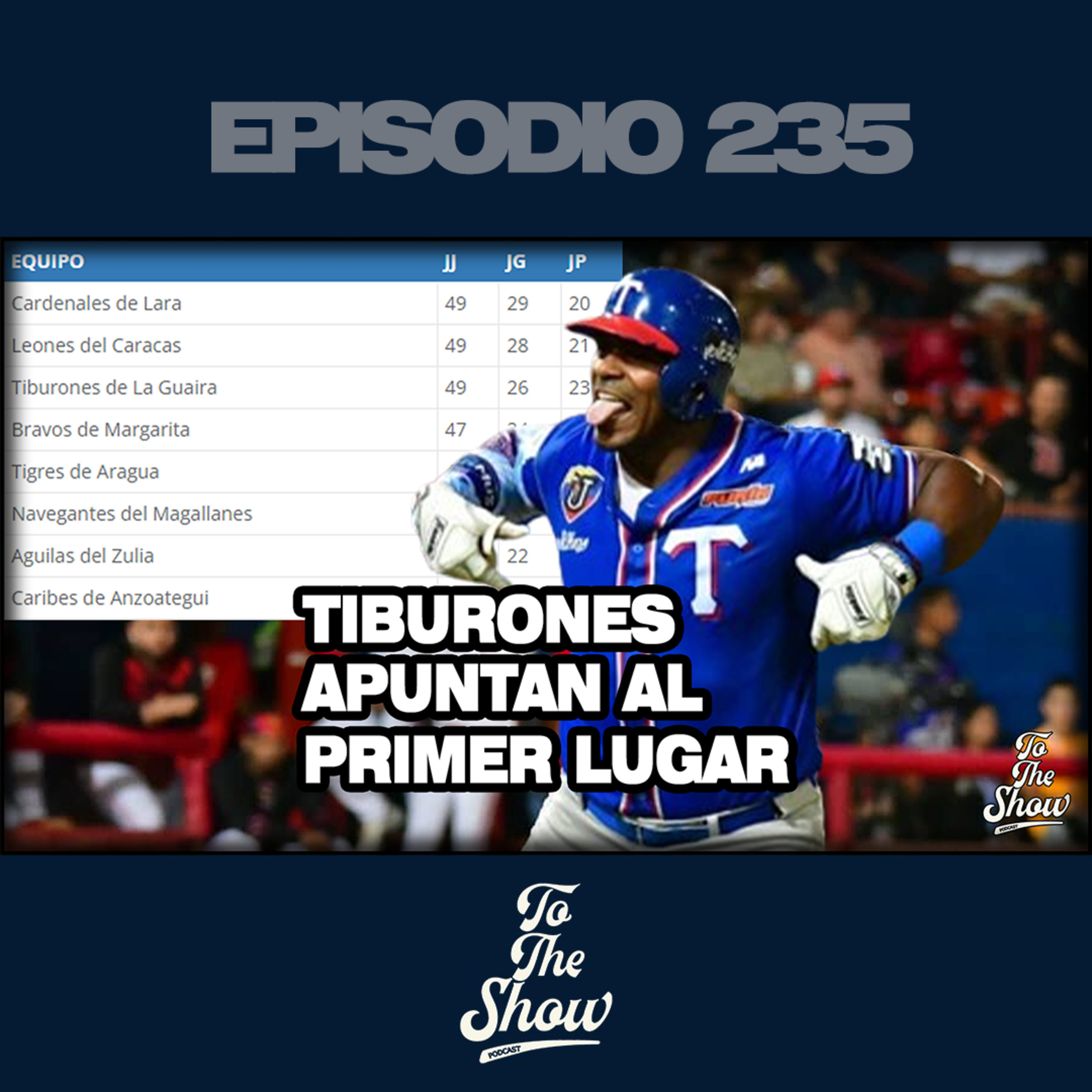 Los Tiburones de la Guaira apuntan al primer lugar de la LVBP episode artwork