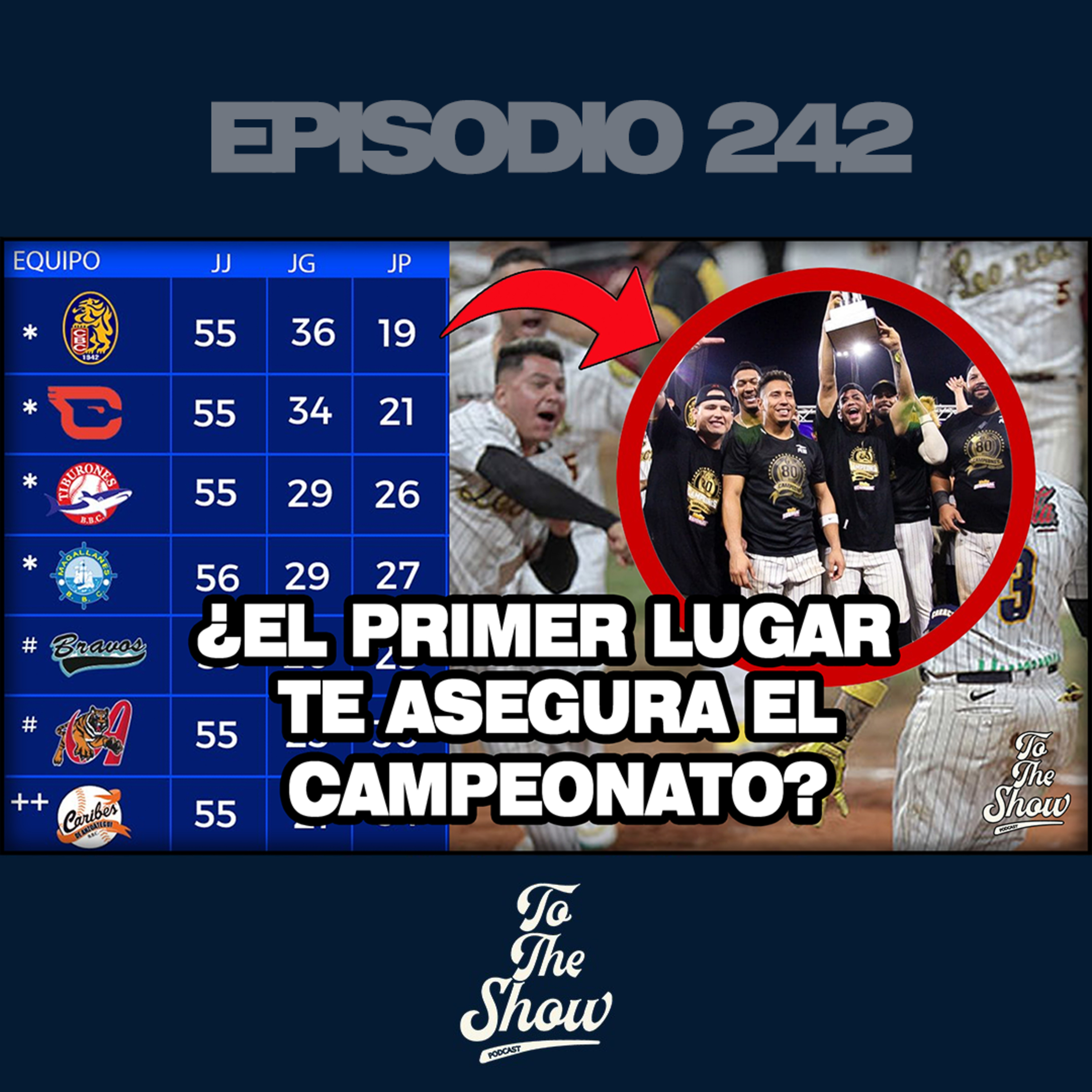 ¿Quedar de primero en ronda regular te asegura el campeonato en la LVBP? episode artwork