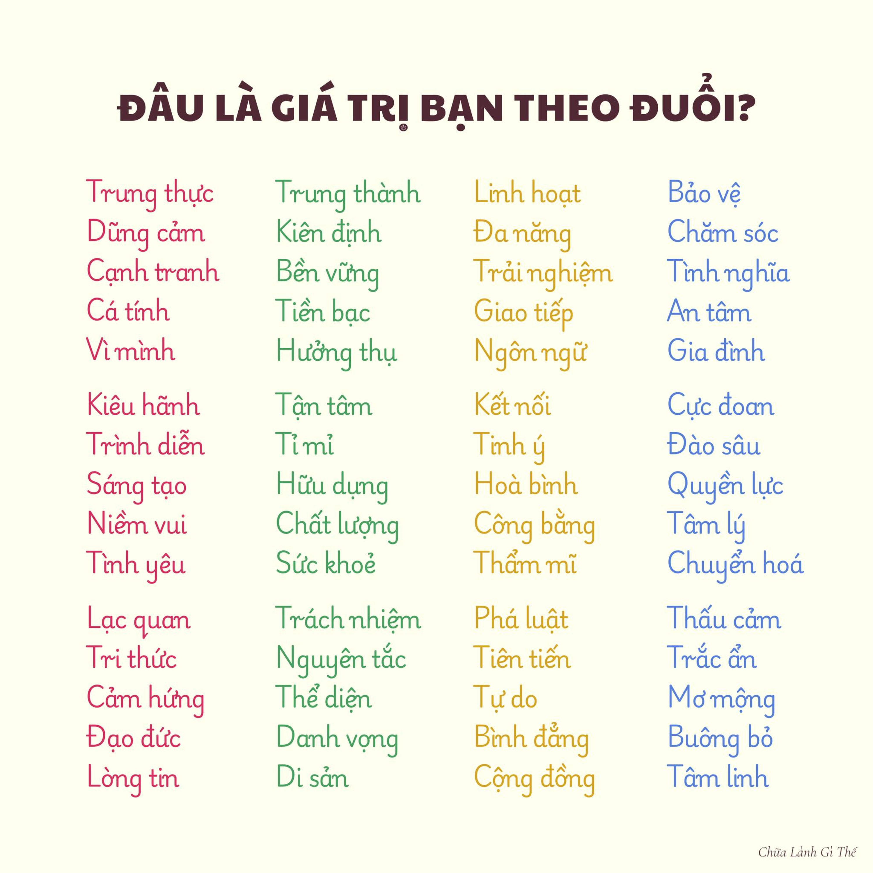 3 câu hỏi để xác định hệ giá trị của mình