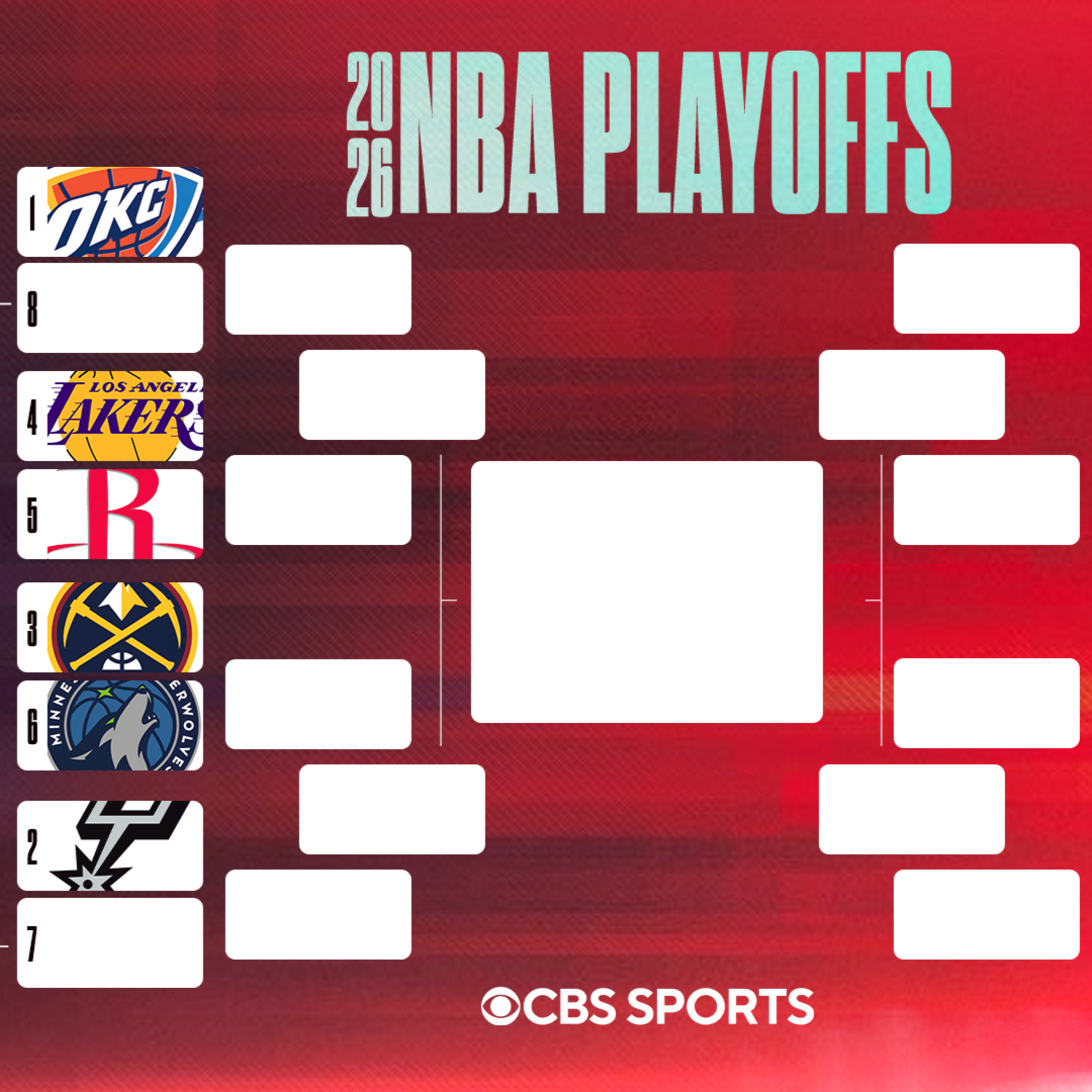 Brandon's World 4/14/26: Top 10 NBA Teams Under Pressure to Win Title | NBA Playoff Predictions episode artwork
