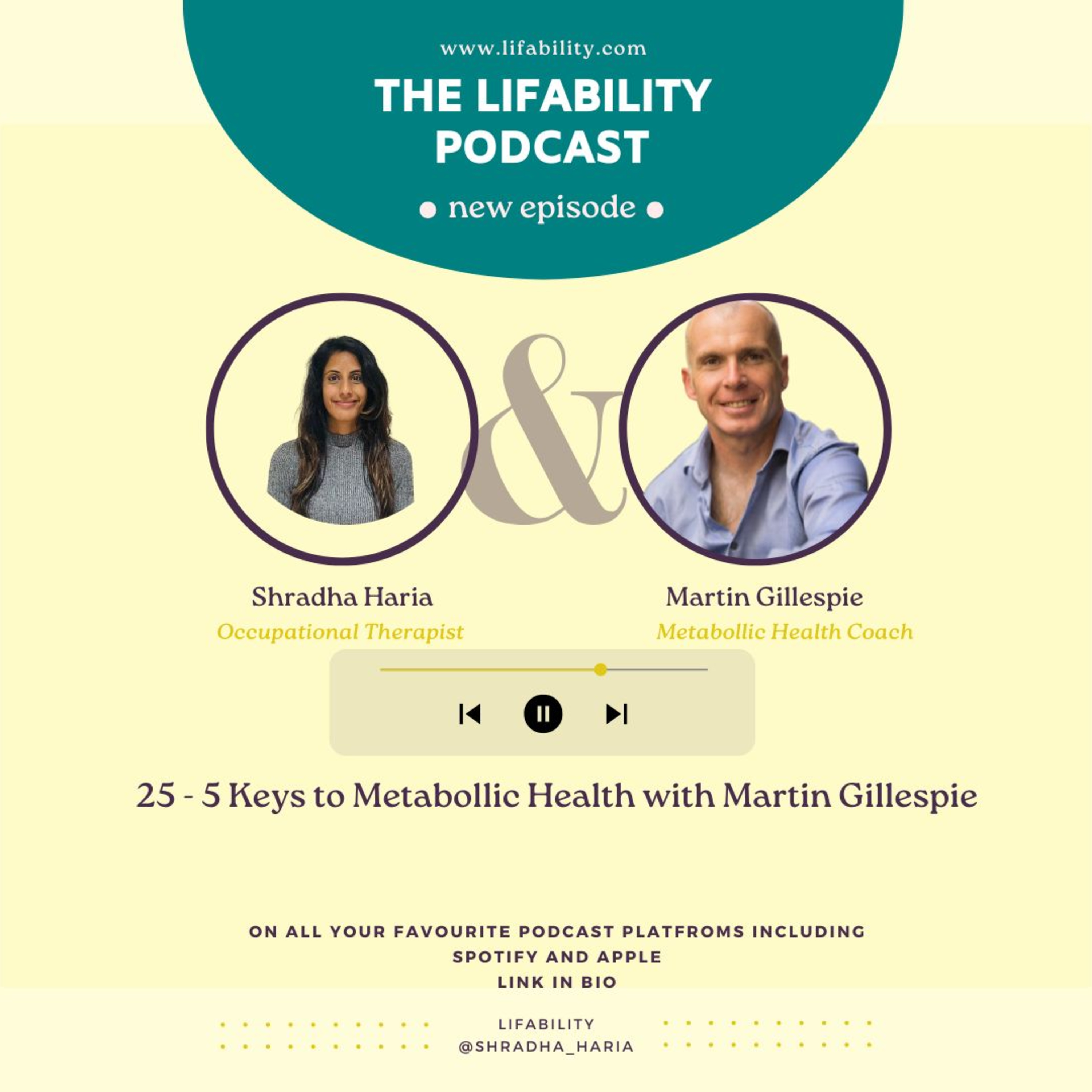 Lifability