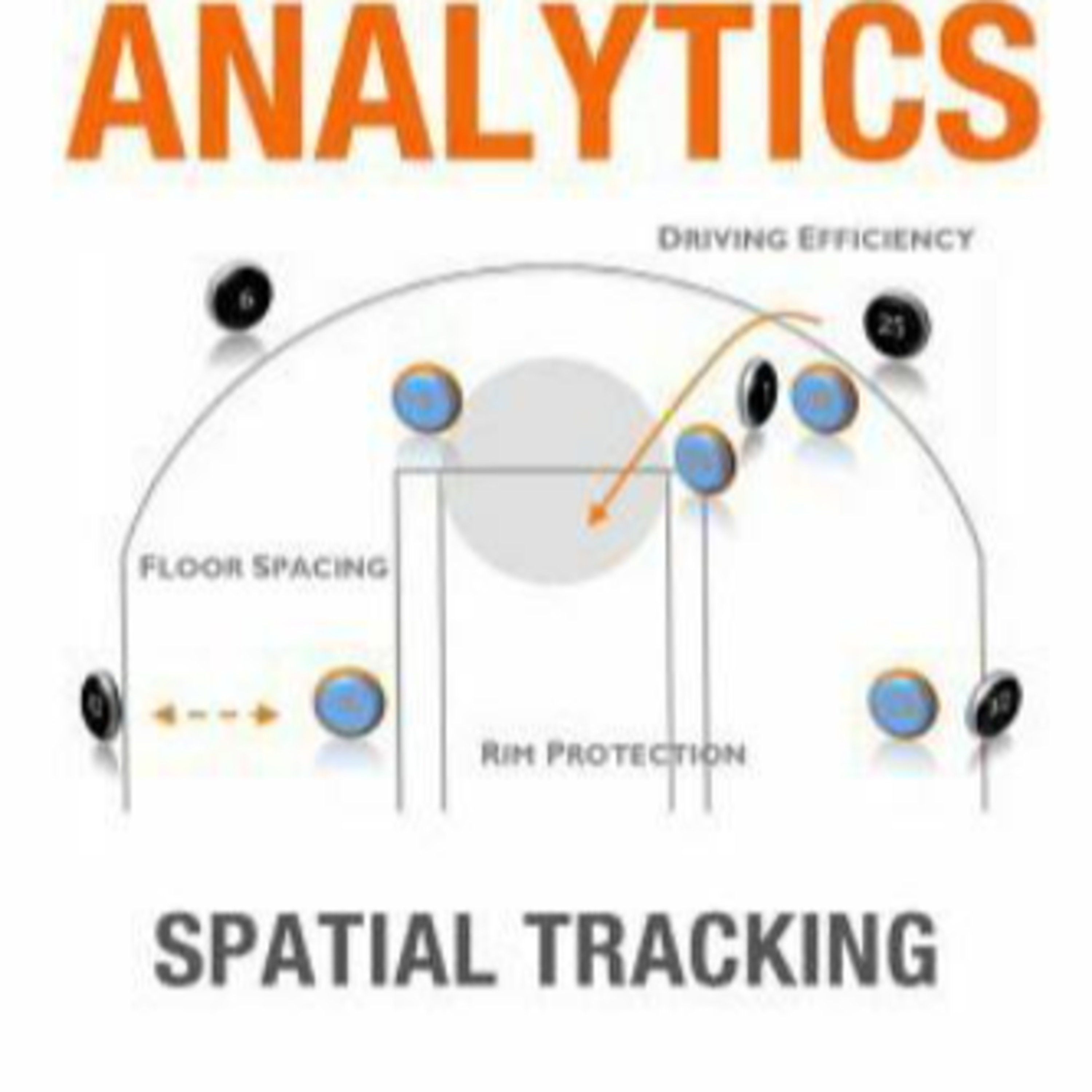 Basketball Analytics: Spatial Tracking by Steven Shea, PHD episode artwork