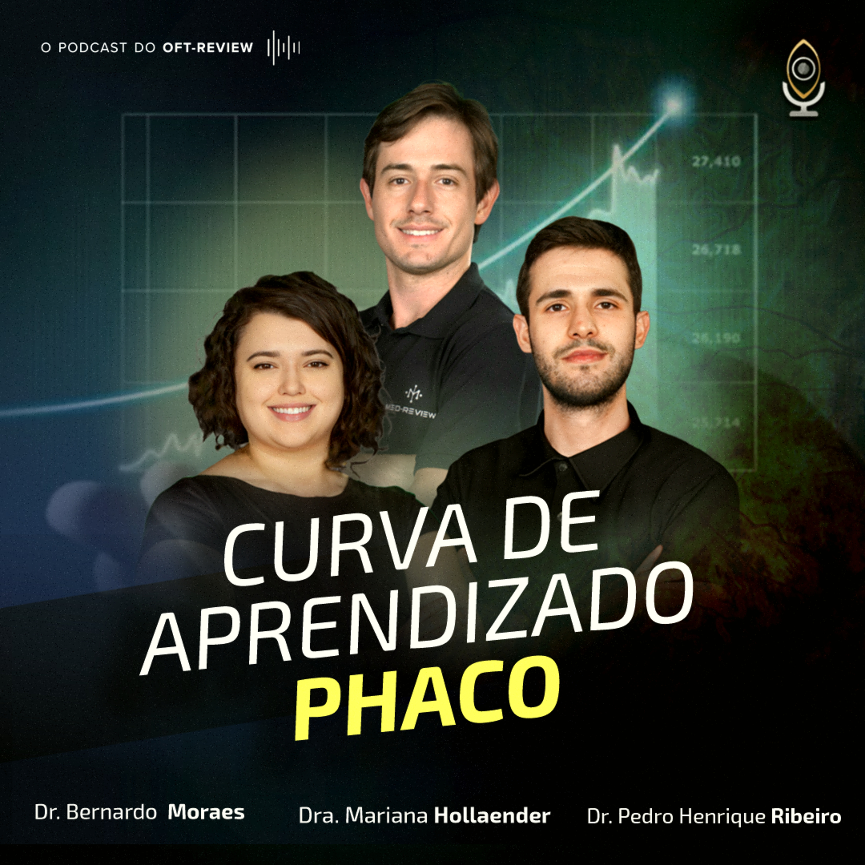 Curva de aprendizado na Phaco
