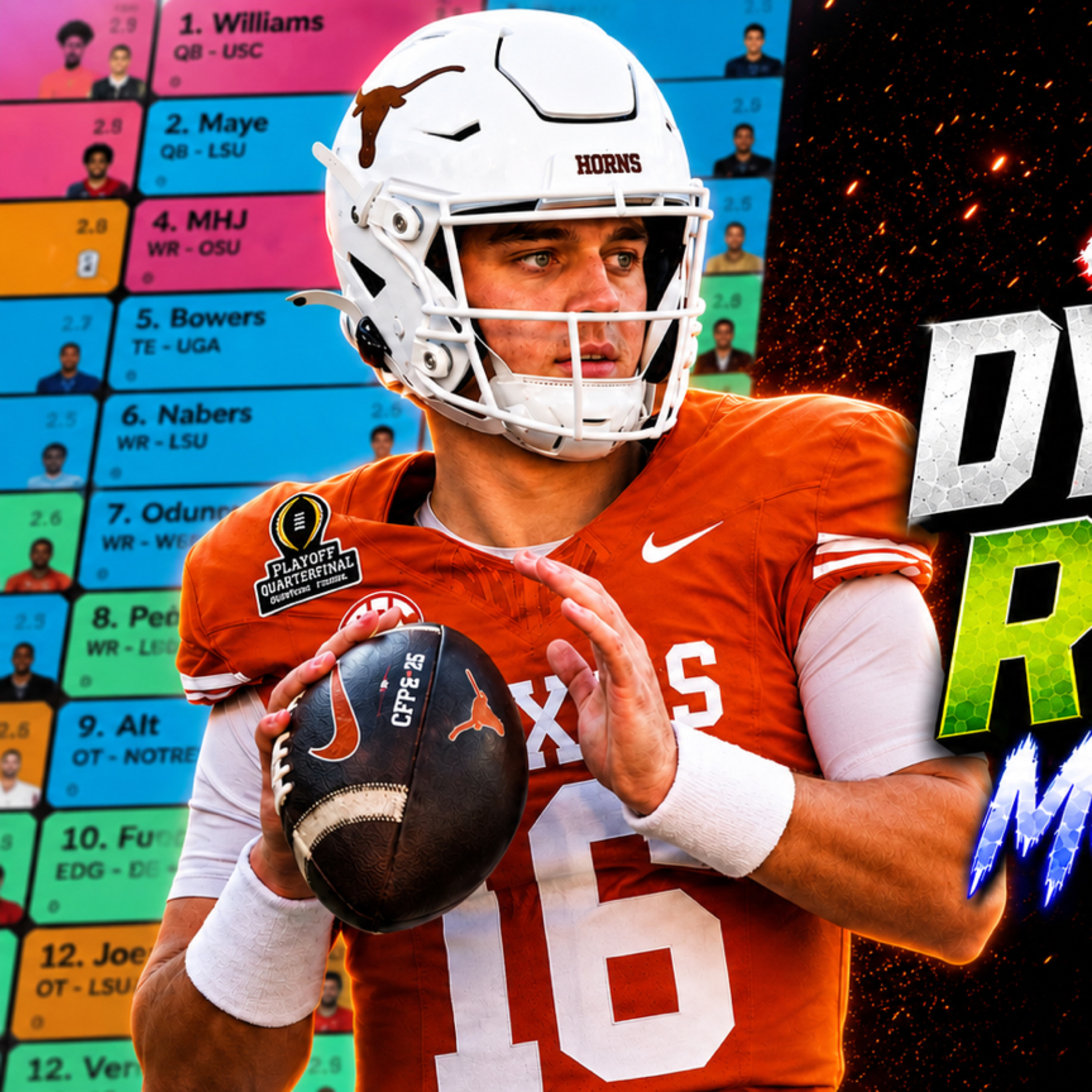 Episode 504: How Round 2 of your 2027 Rookie Drafts Should Go episode artwork