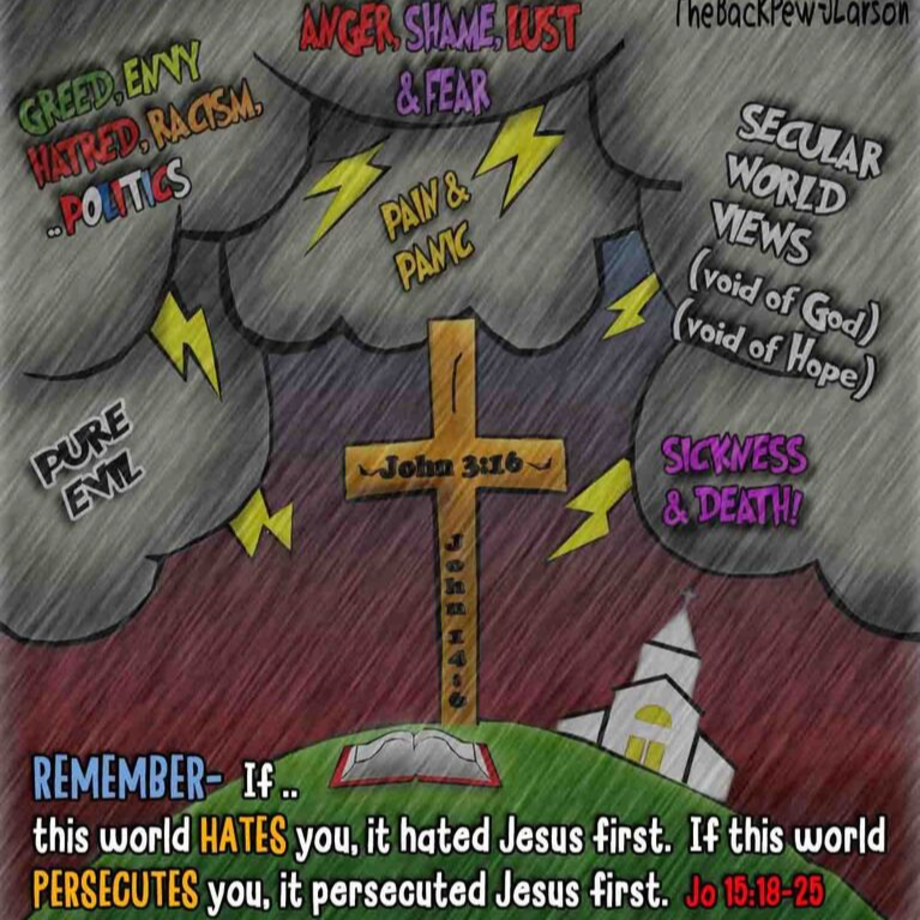 The World’s Hatred—John 15:18-25