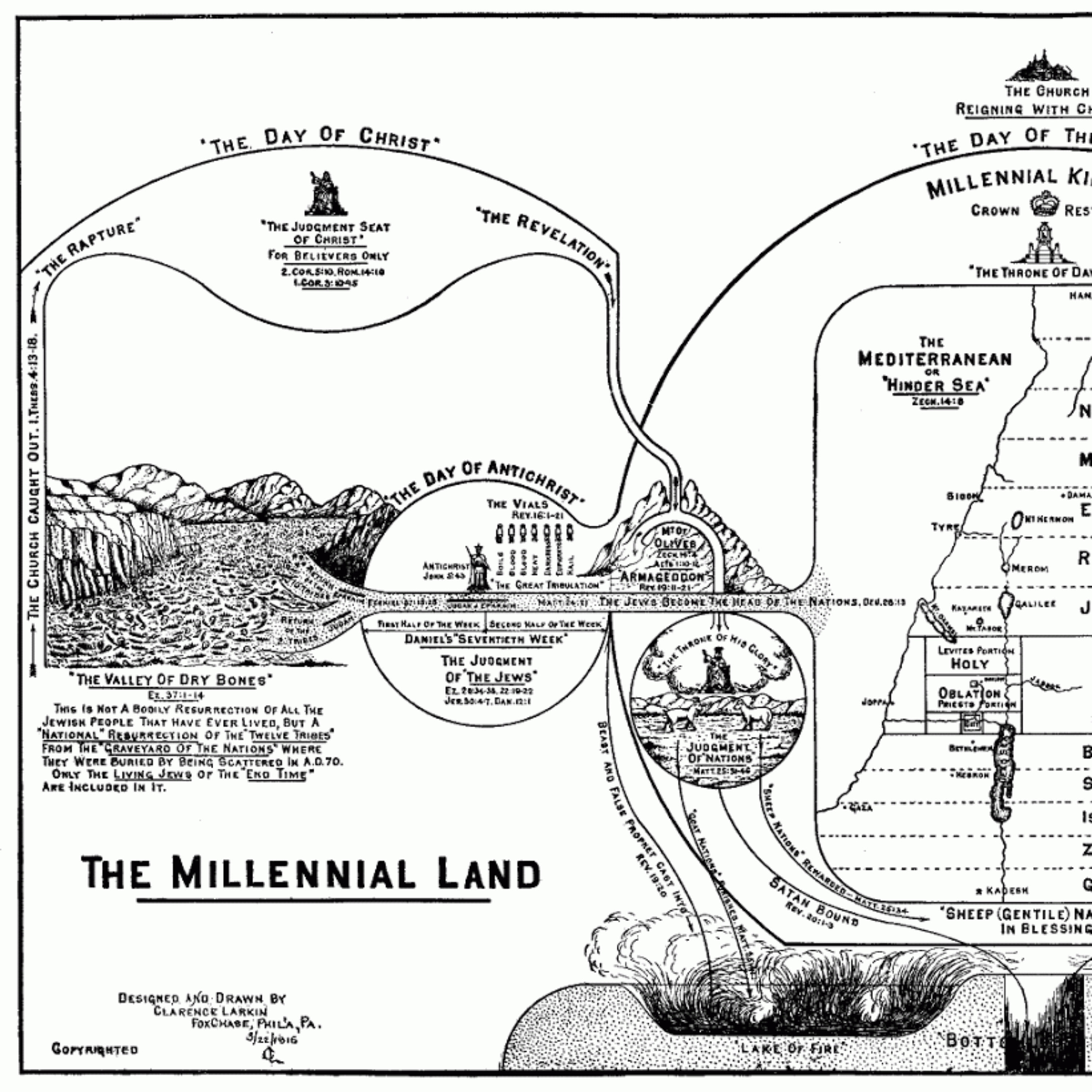 Bible Study: Ezekiel 44:1-9