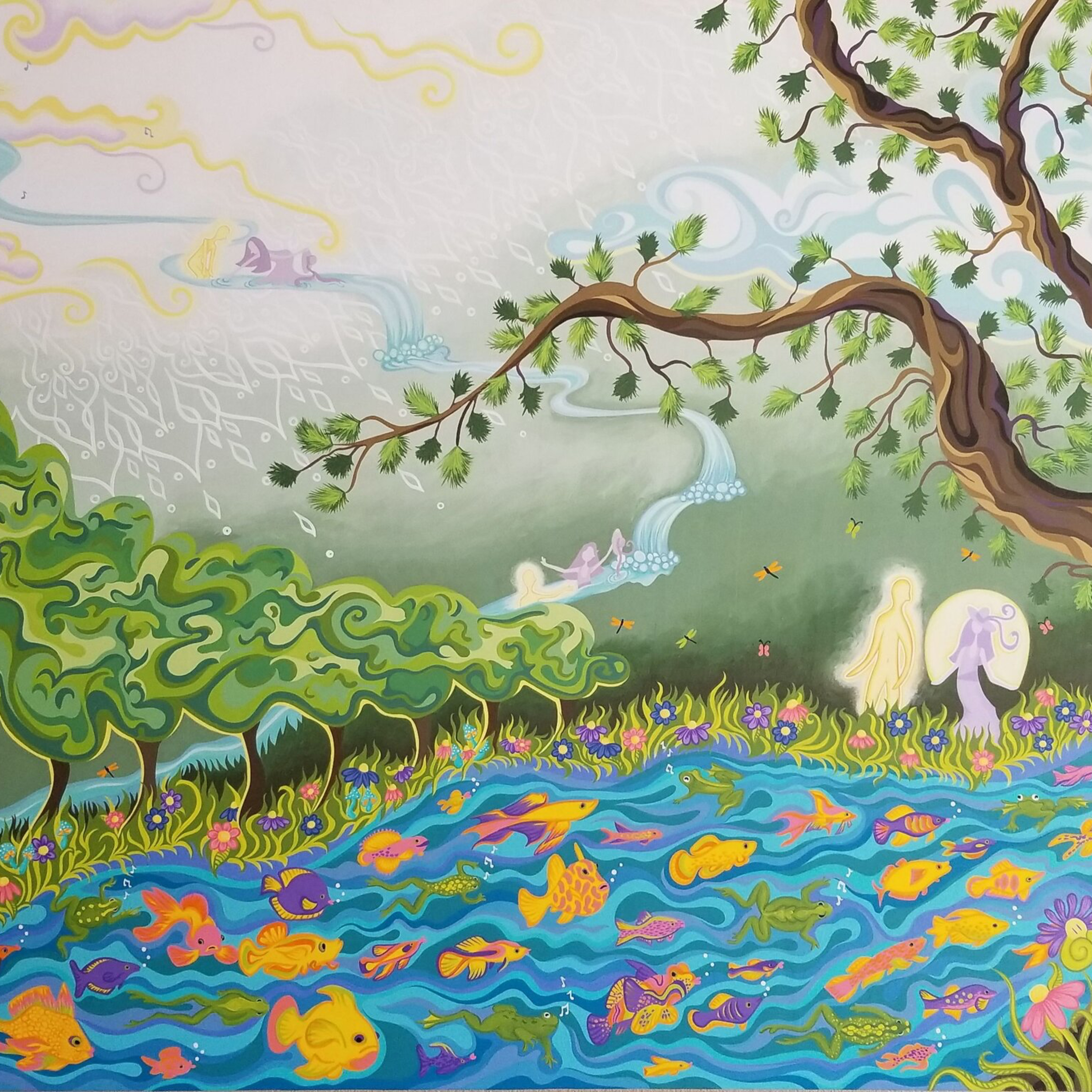 Bible Study: Ezekiel 47:1-12