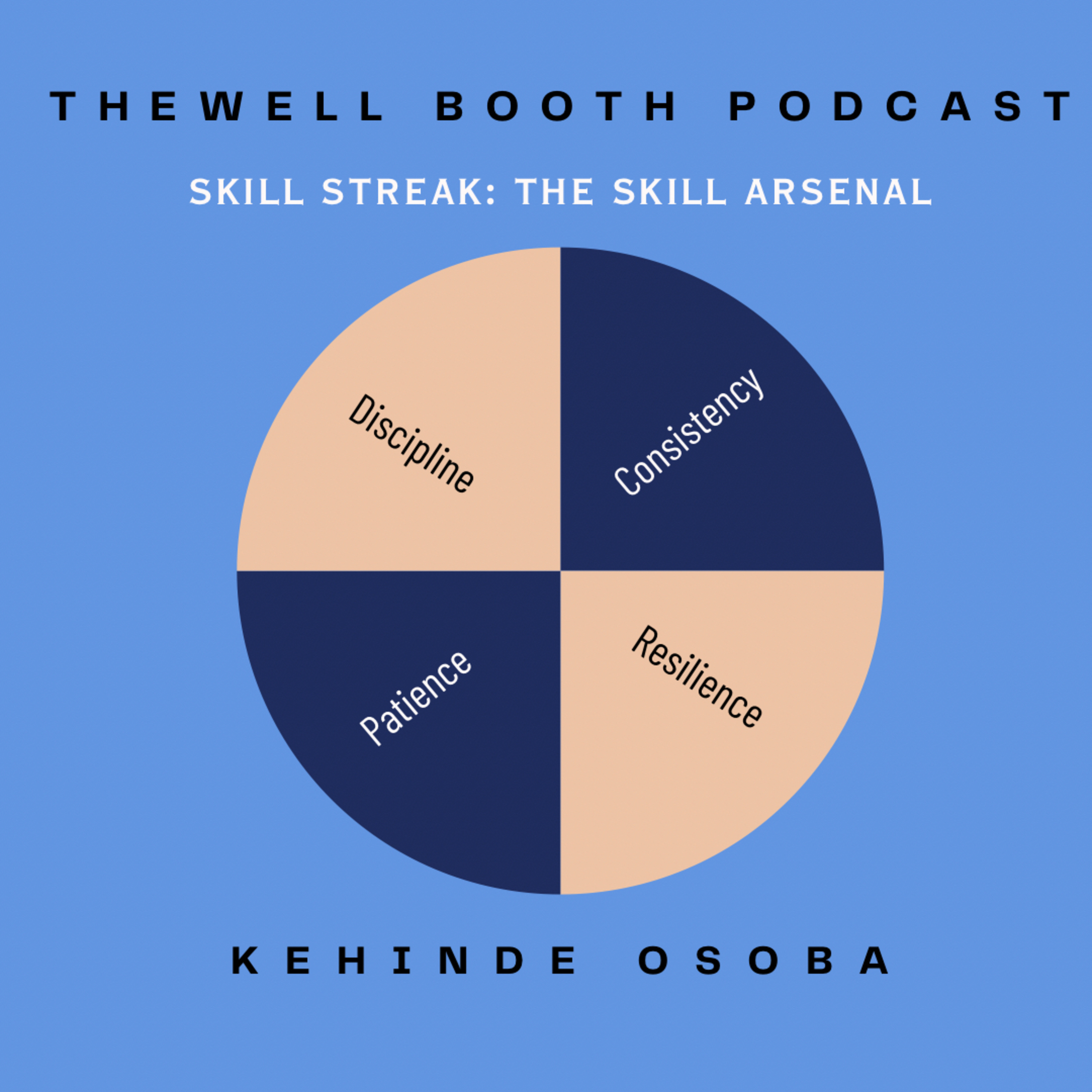 SKILL STREAK: THE SKILL ARSENAL