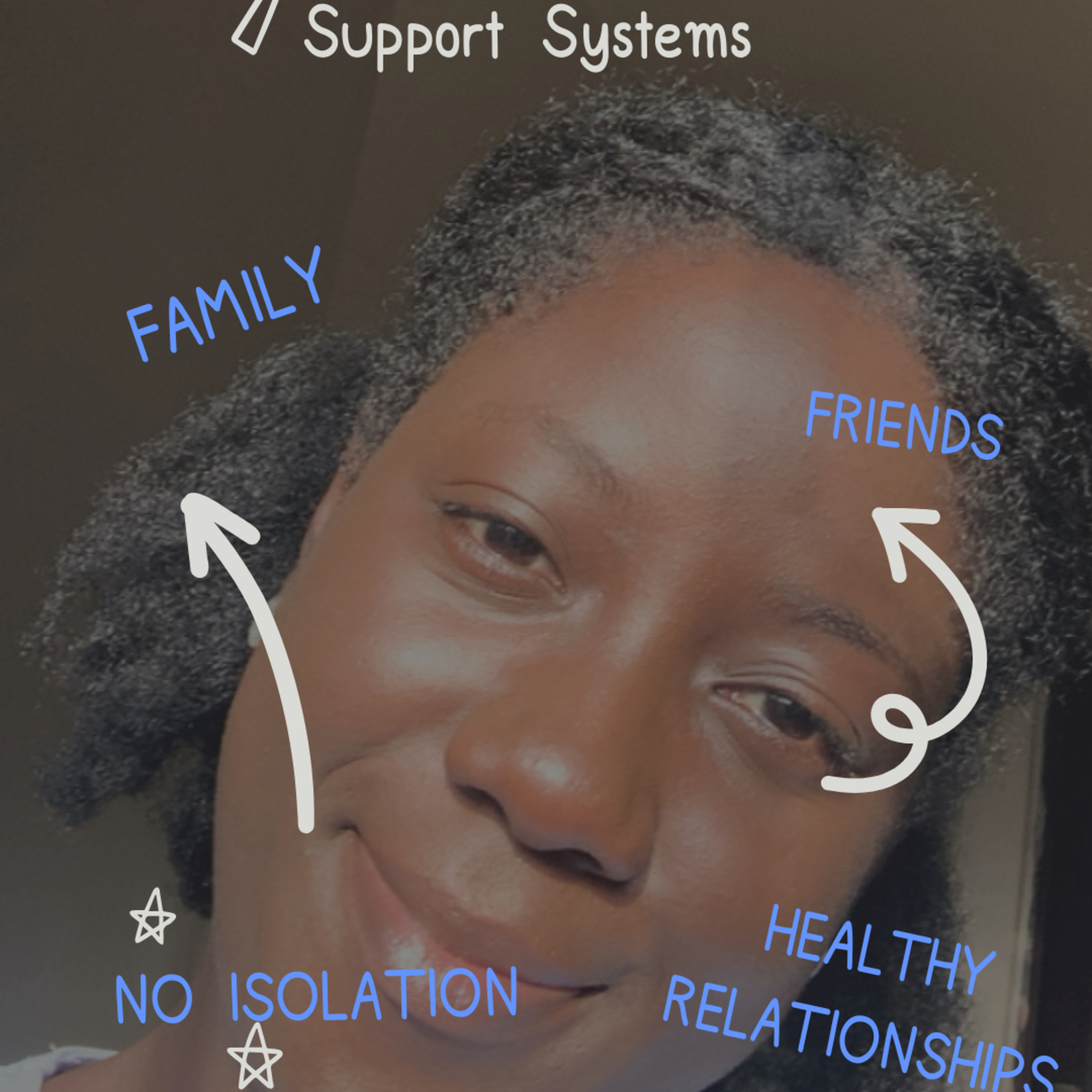 Support Systems episode artwork