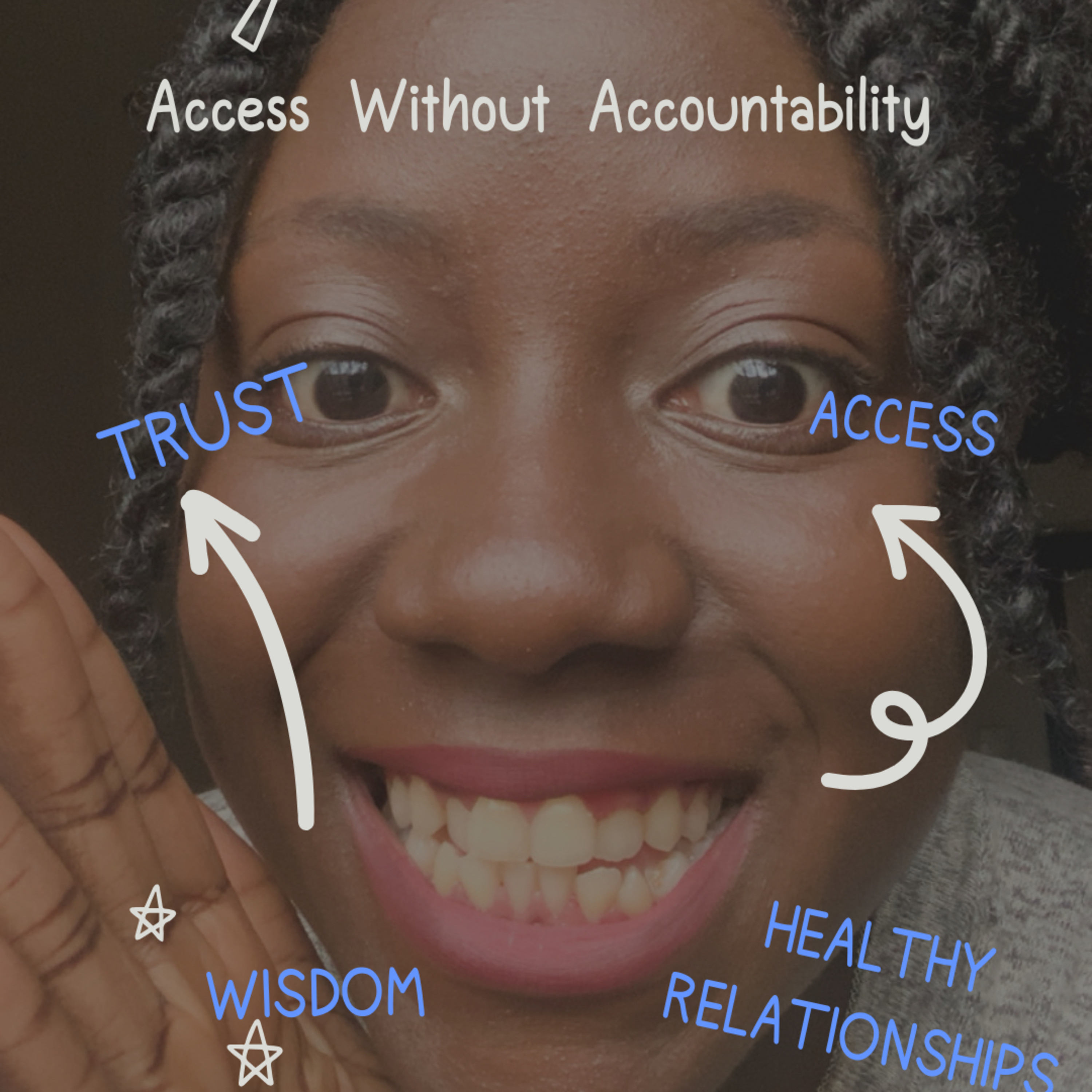 Access Without Accountability  episode artwork