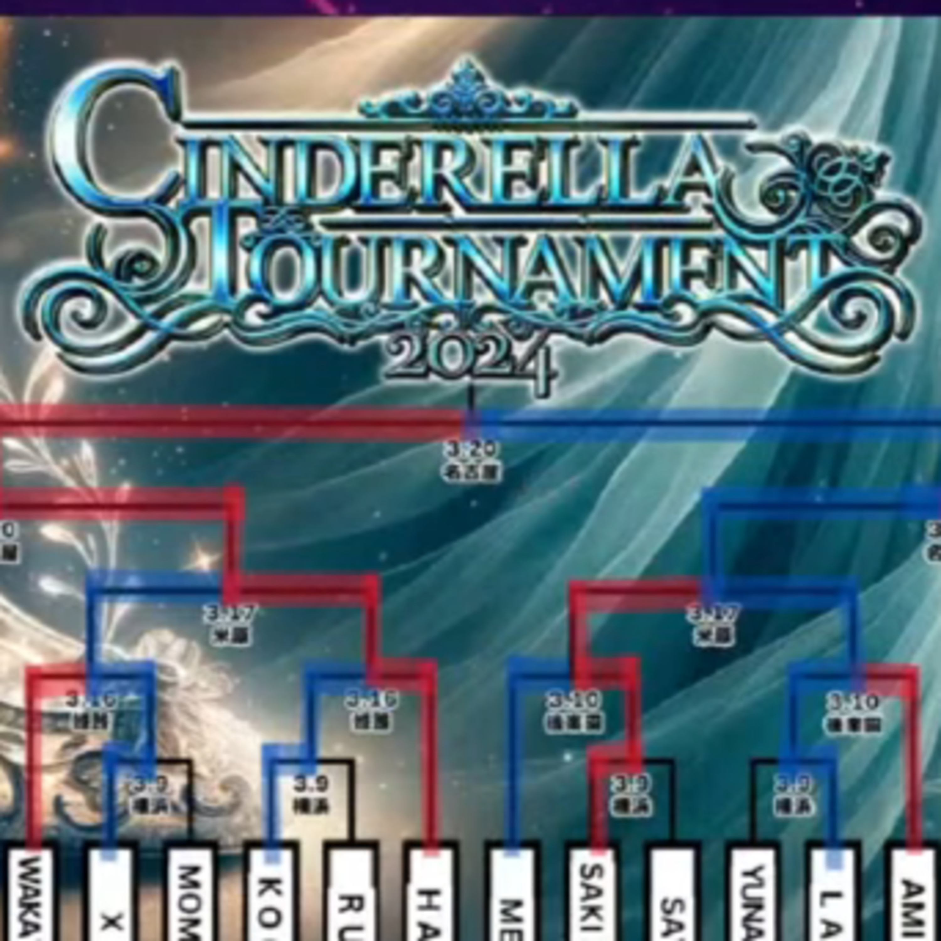 Cinderella Bracket Take 1 episode artwork
